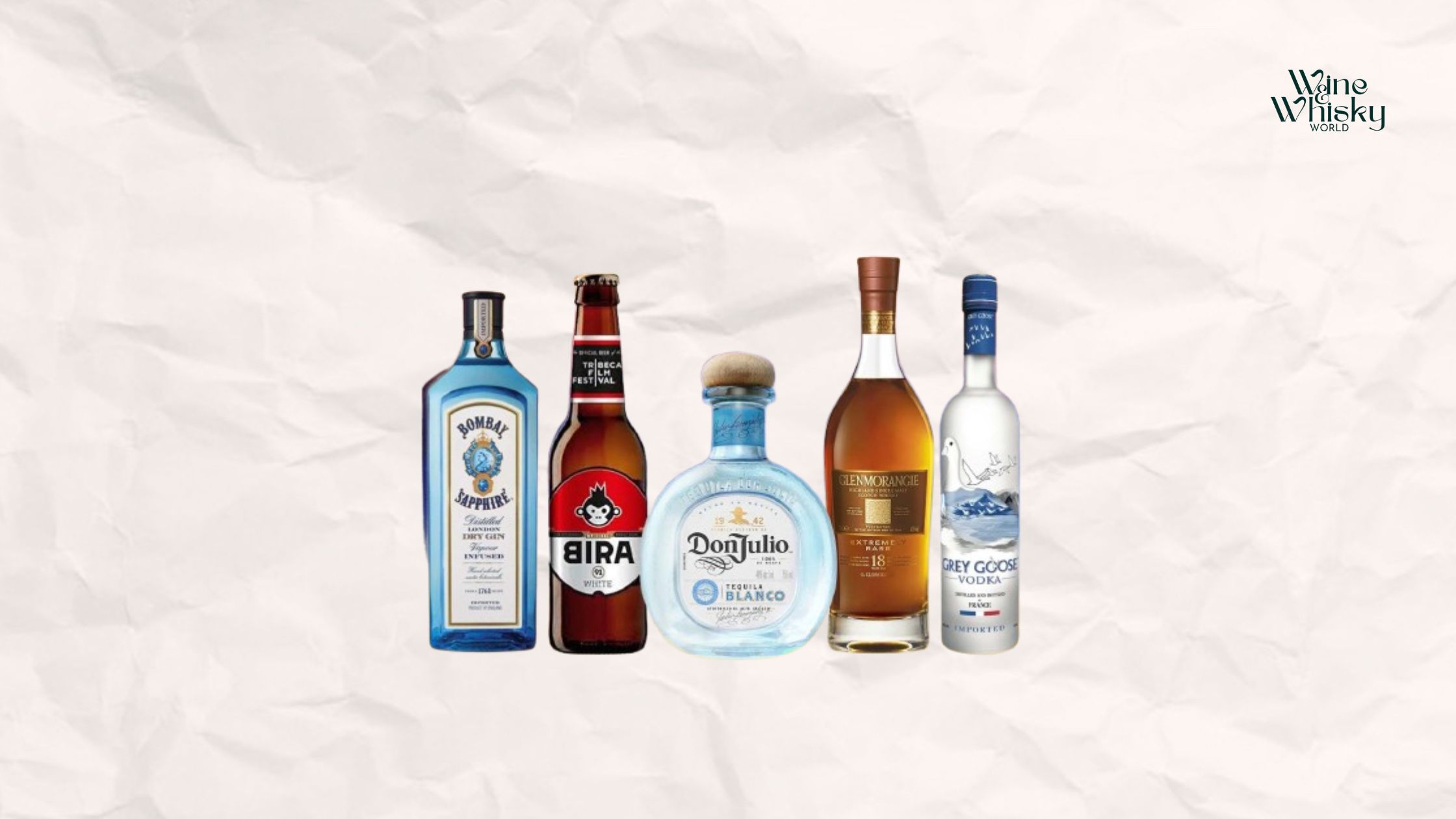 Percentage Of Alcohol In Whisky