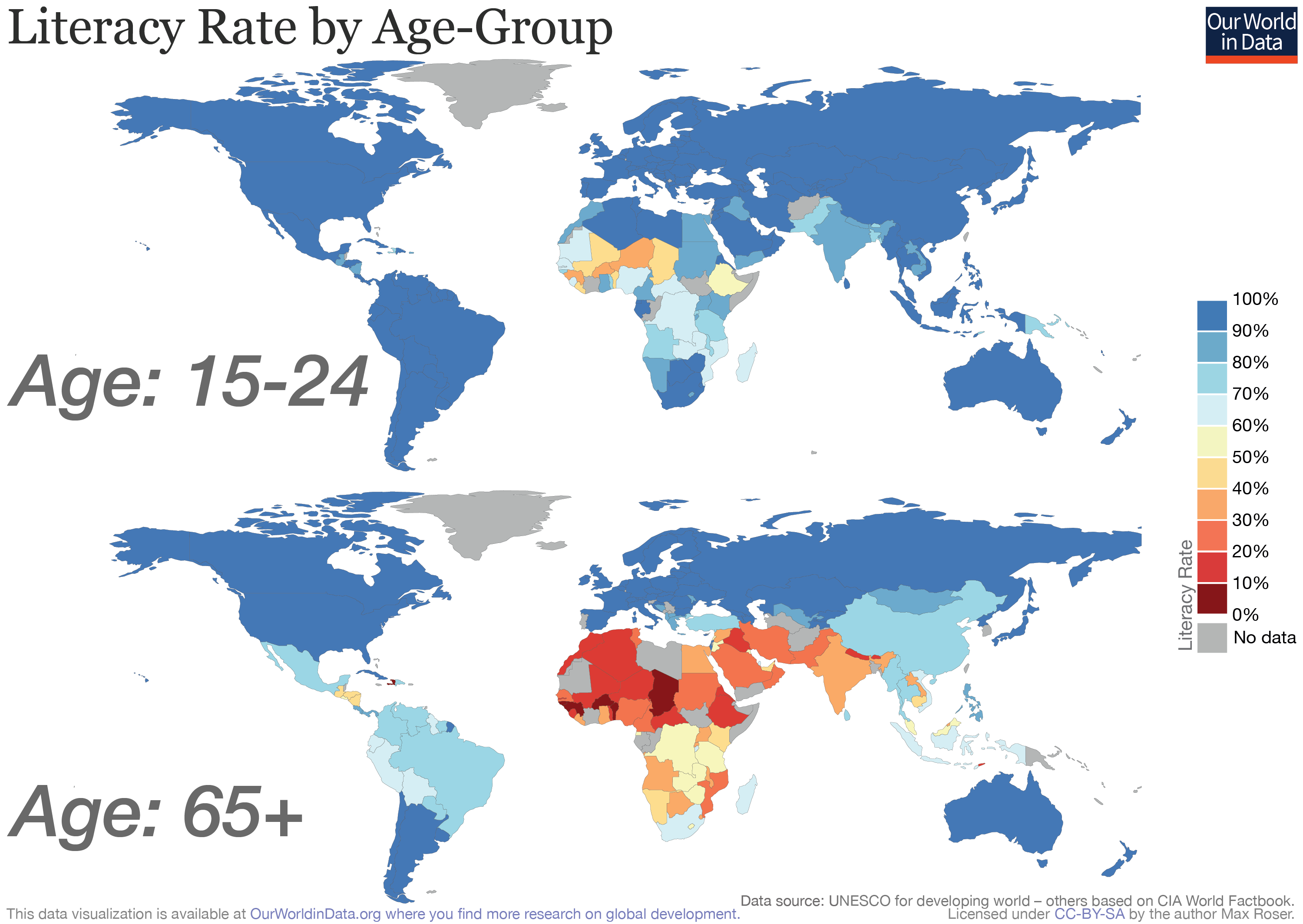 Percentage Of Illiterate Americans
