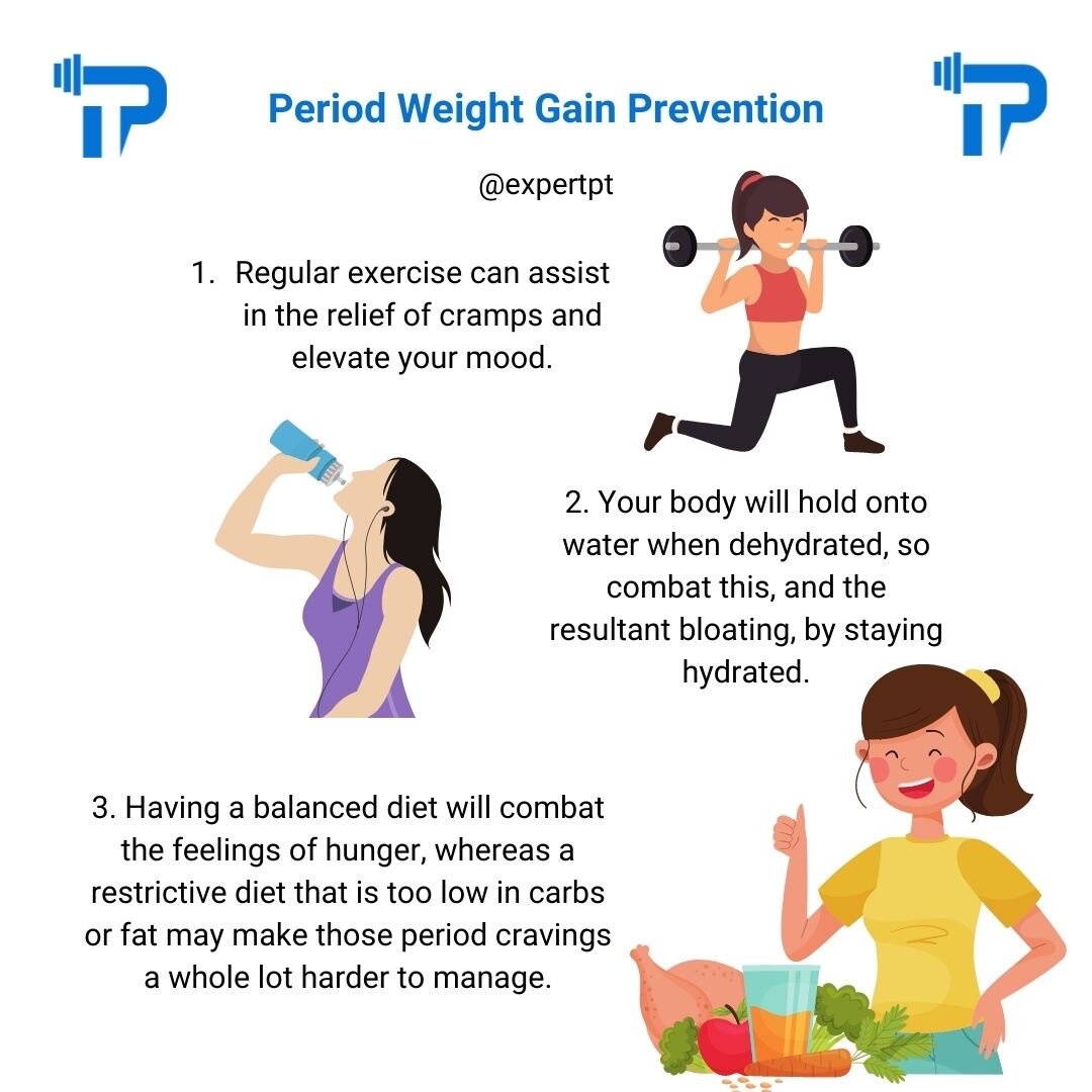 Period Weight Gain