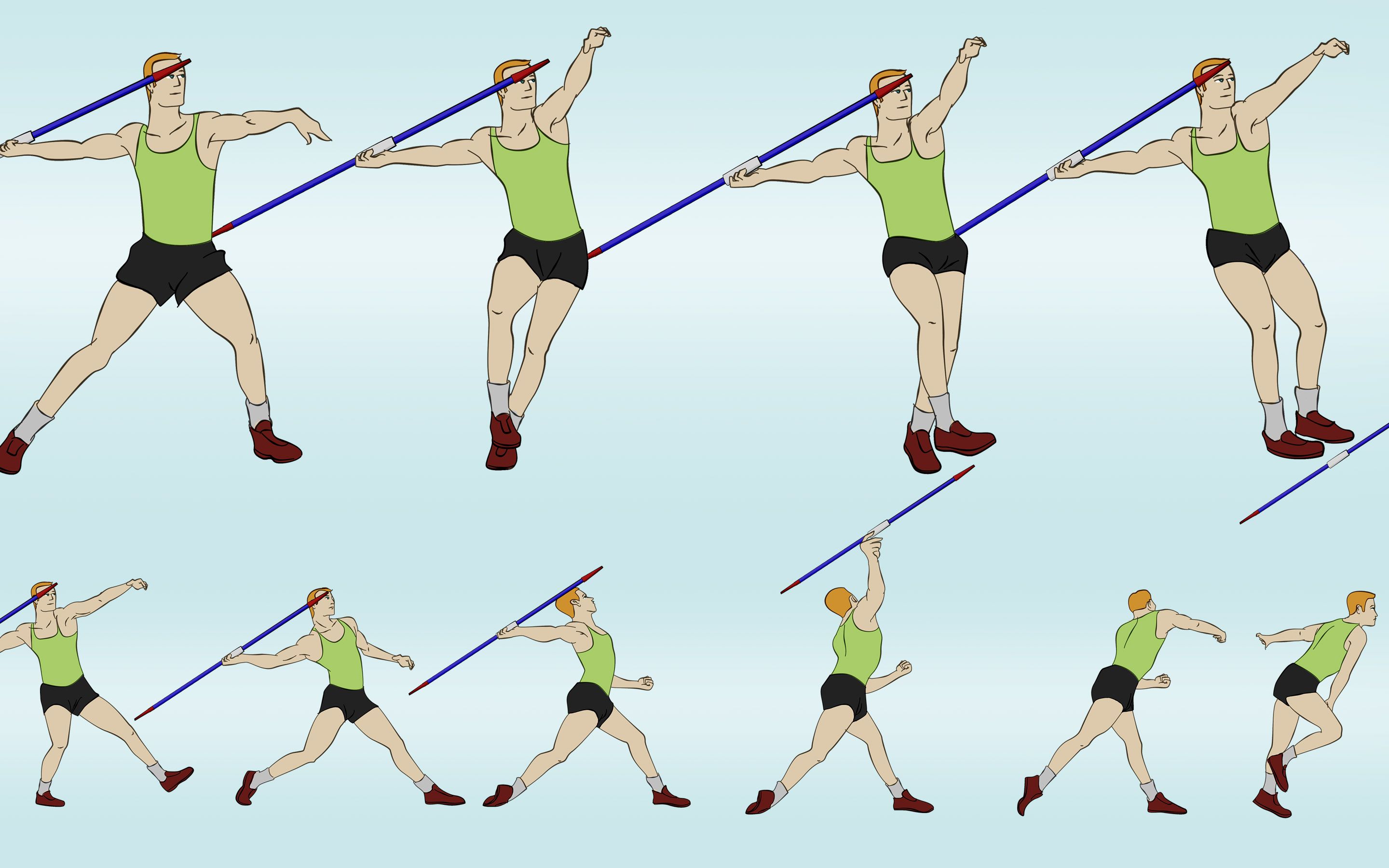 Phases Of Javelin Throw In Order