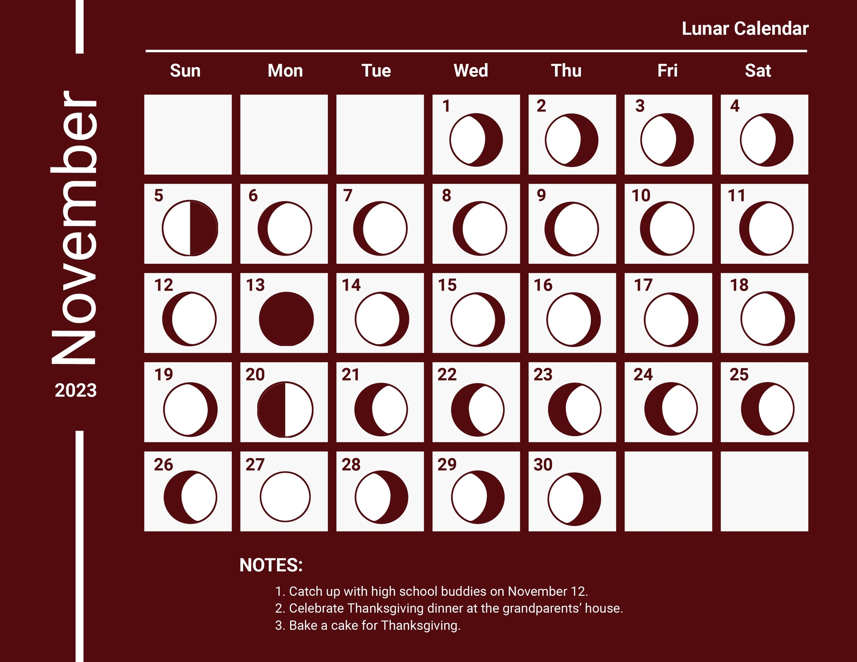 Phases Of The Moon Today