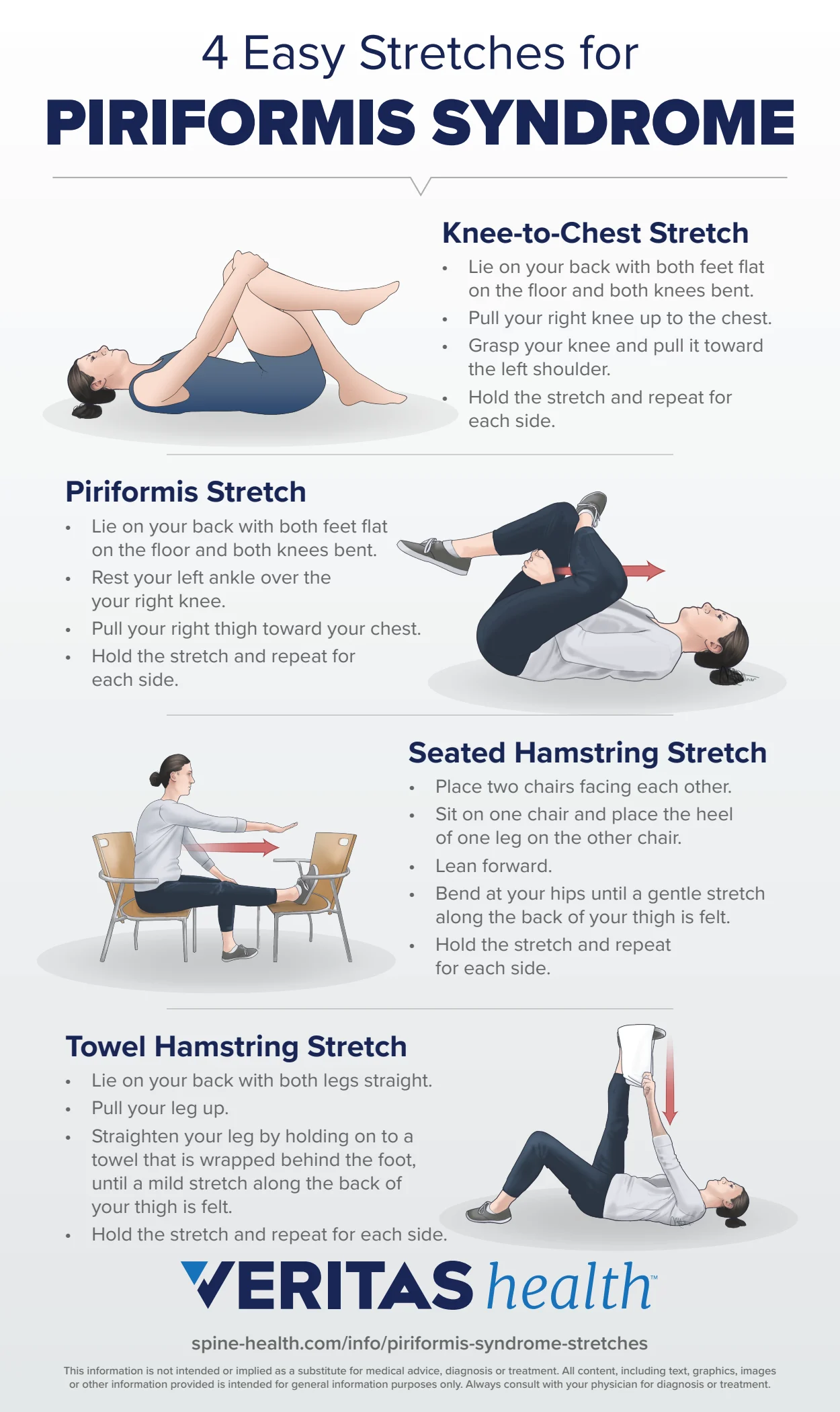 Piriformis Syndrome Stretches