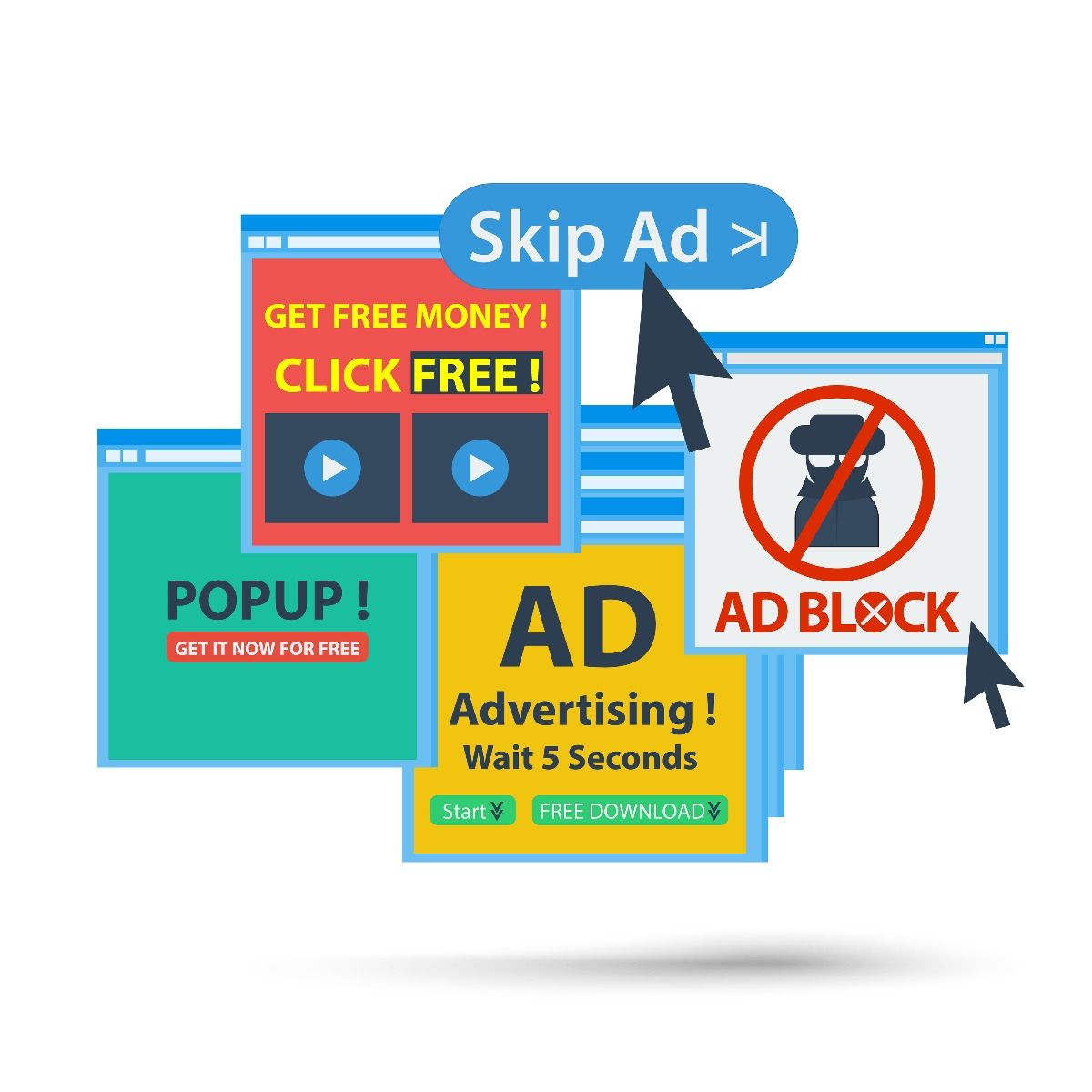 Pop Up Ads Advertising