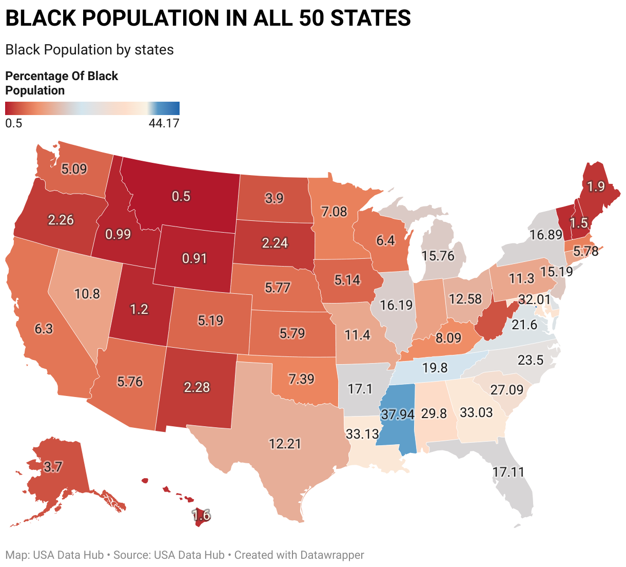 Population Of Black