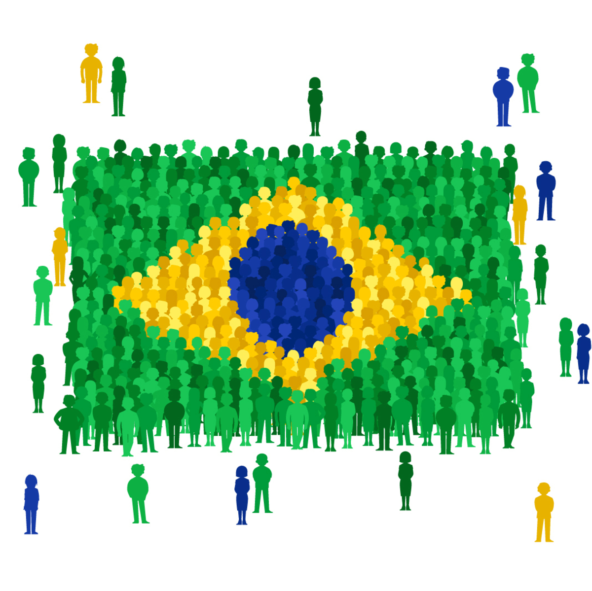Population Of Brazil