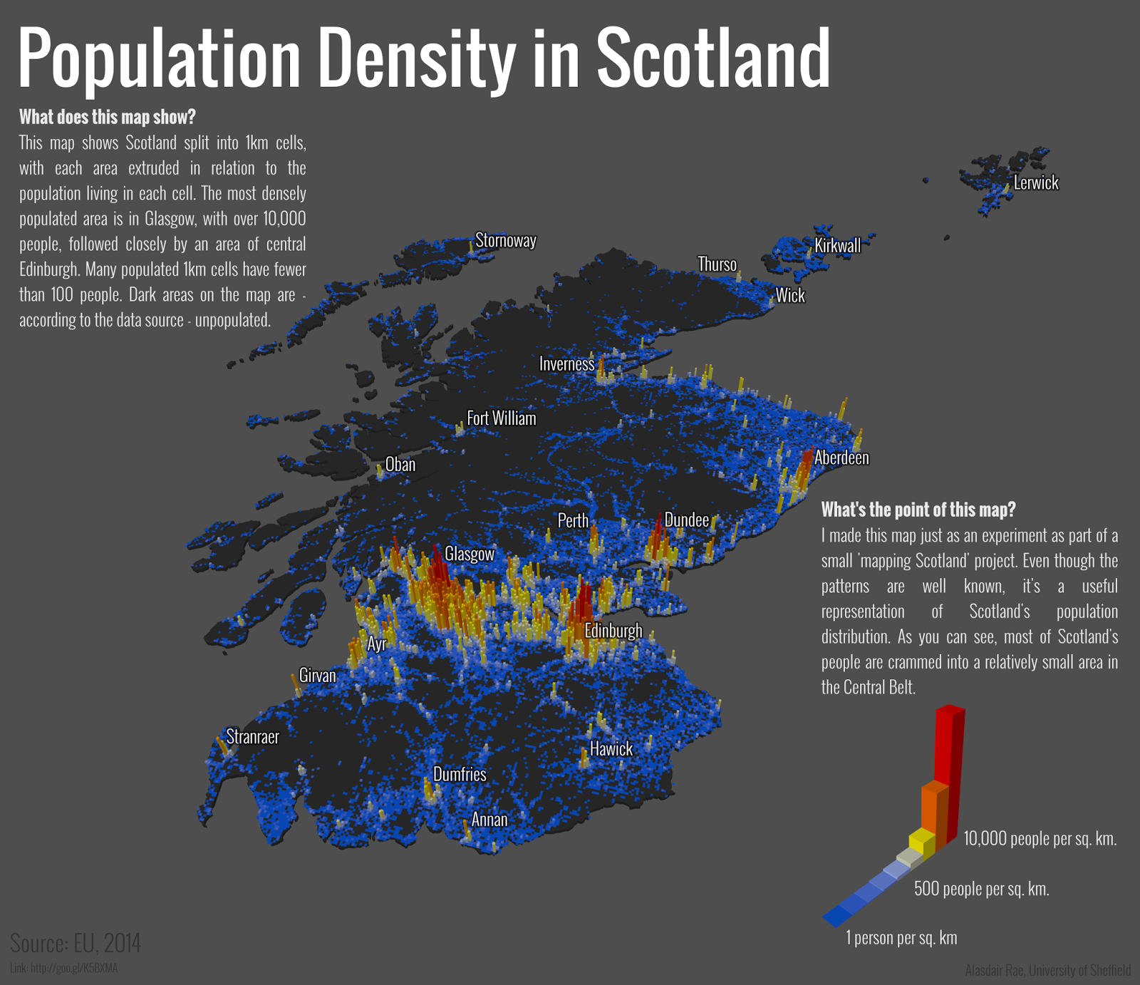 Population Of Scotland