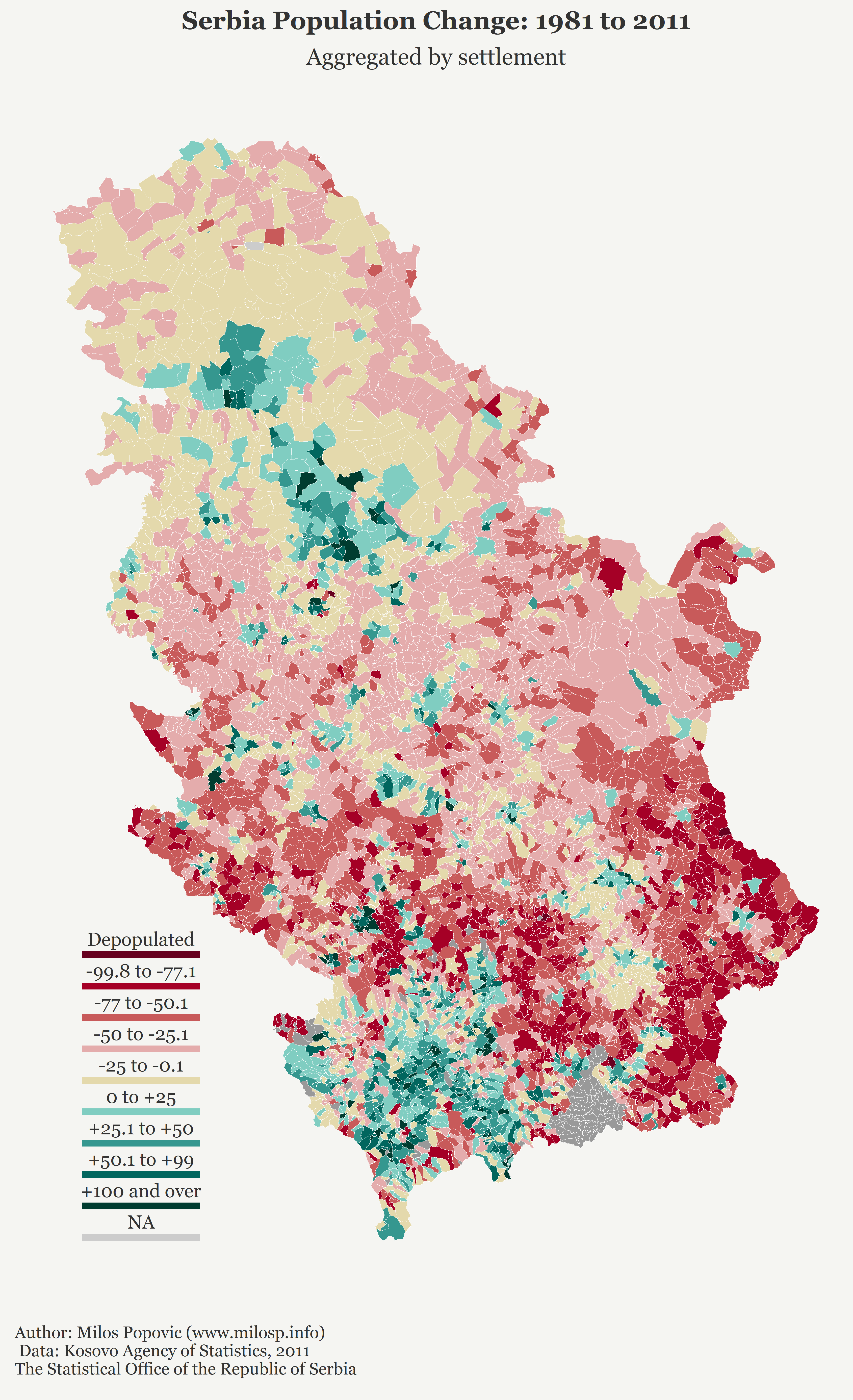 Population Of Serbia