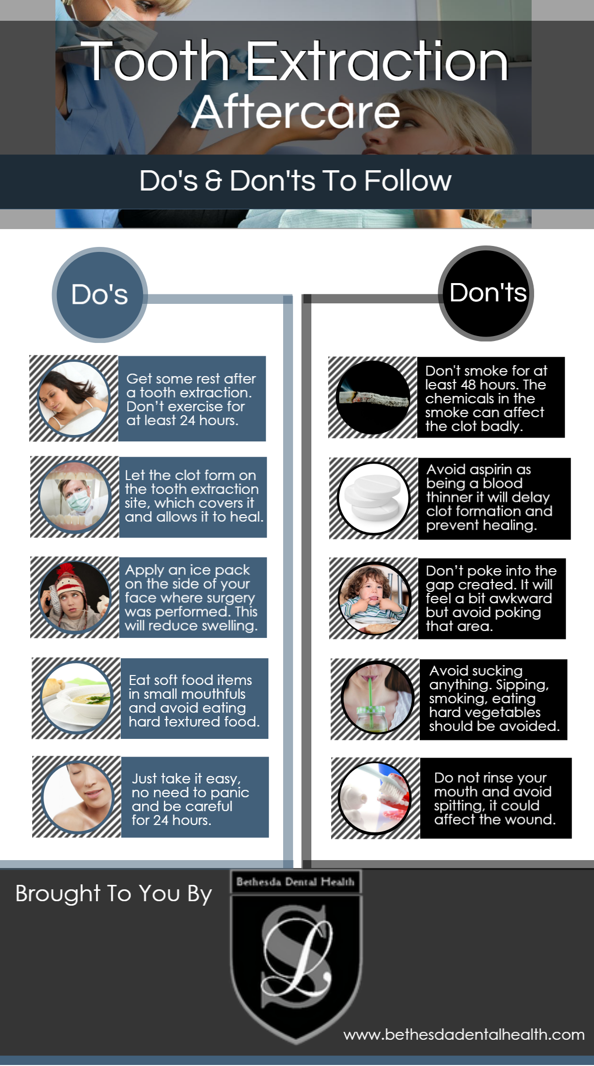 Post Teeth Removal Care
