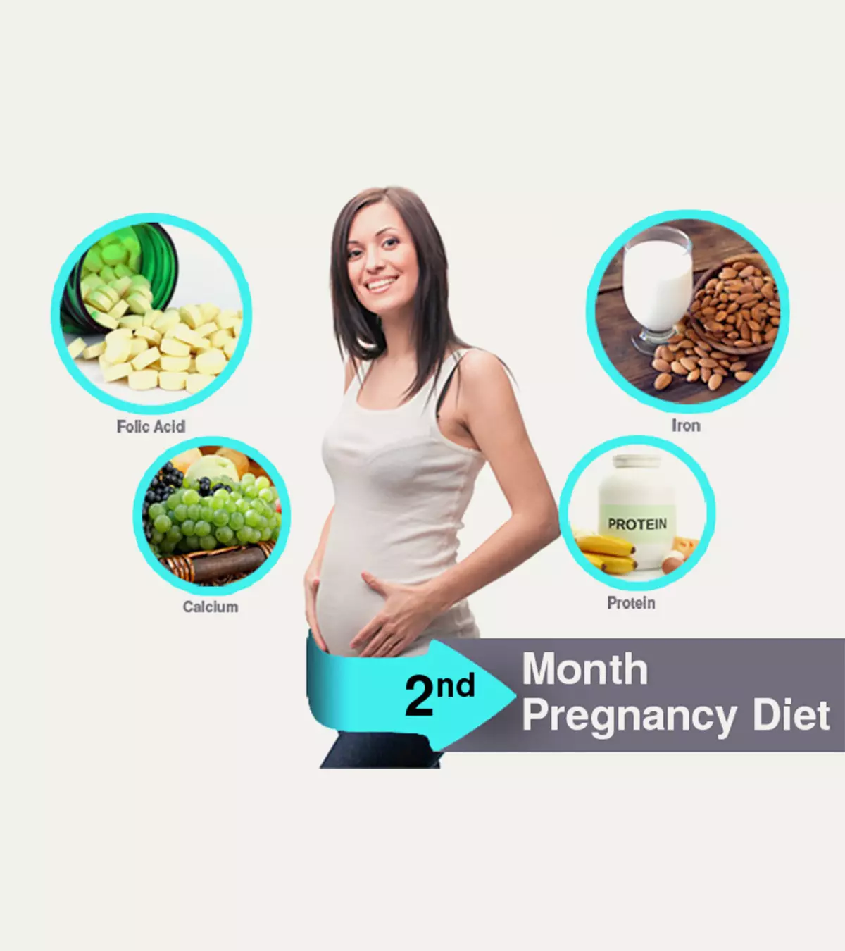 Pregnant No Appetite