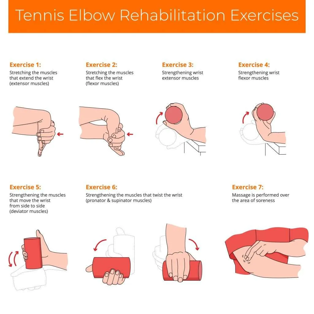 Prevention For Tennis Elbow