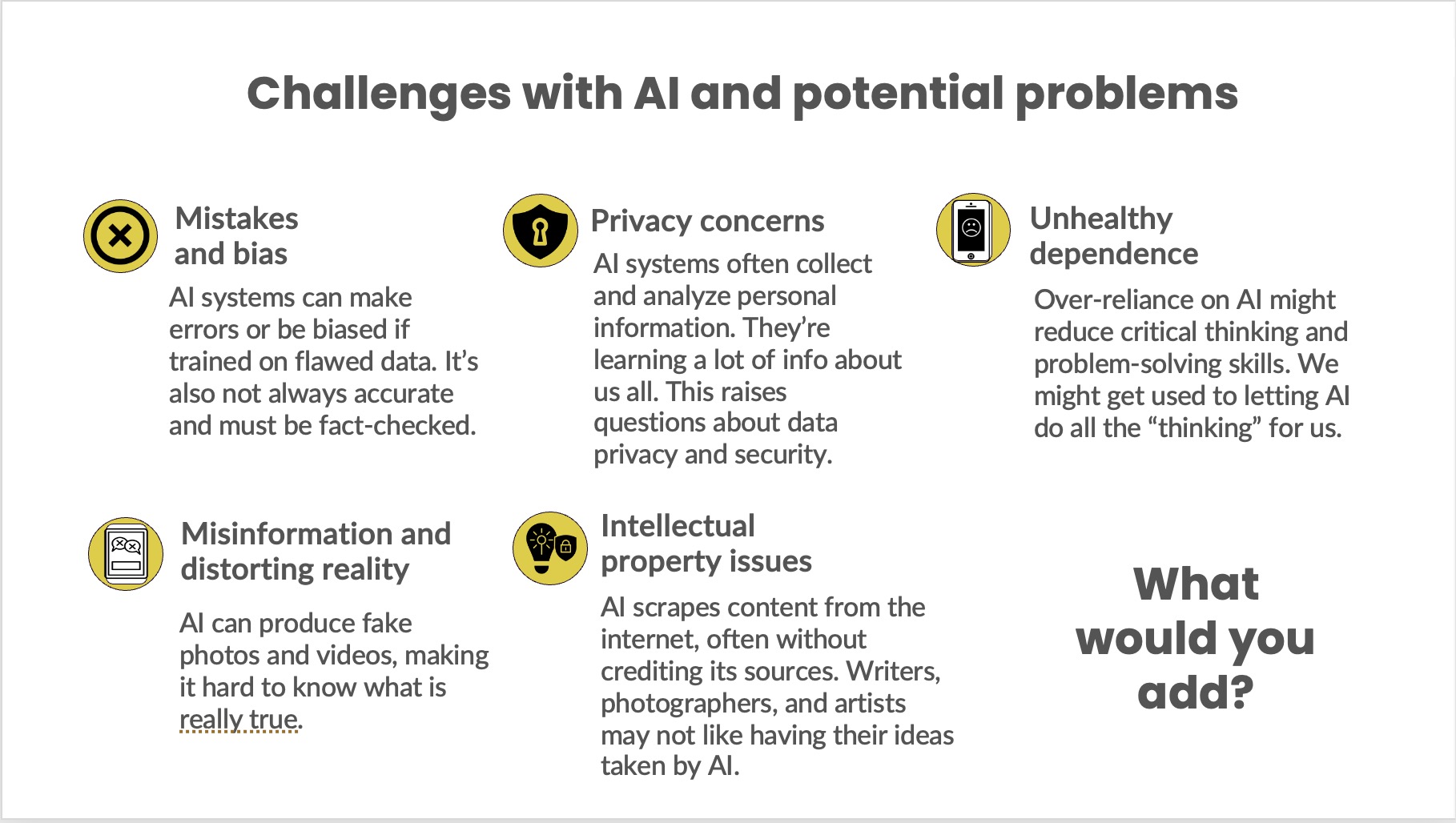 Problems With Using Ai