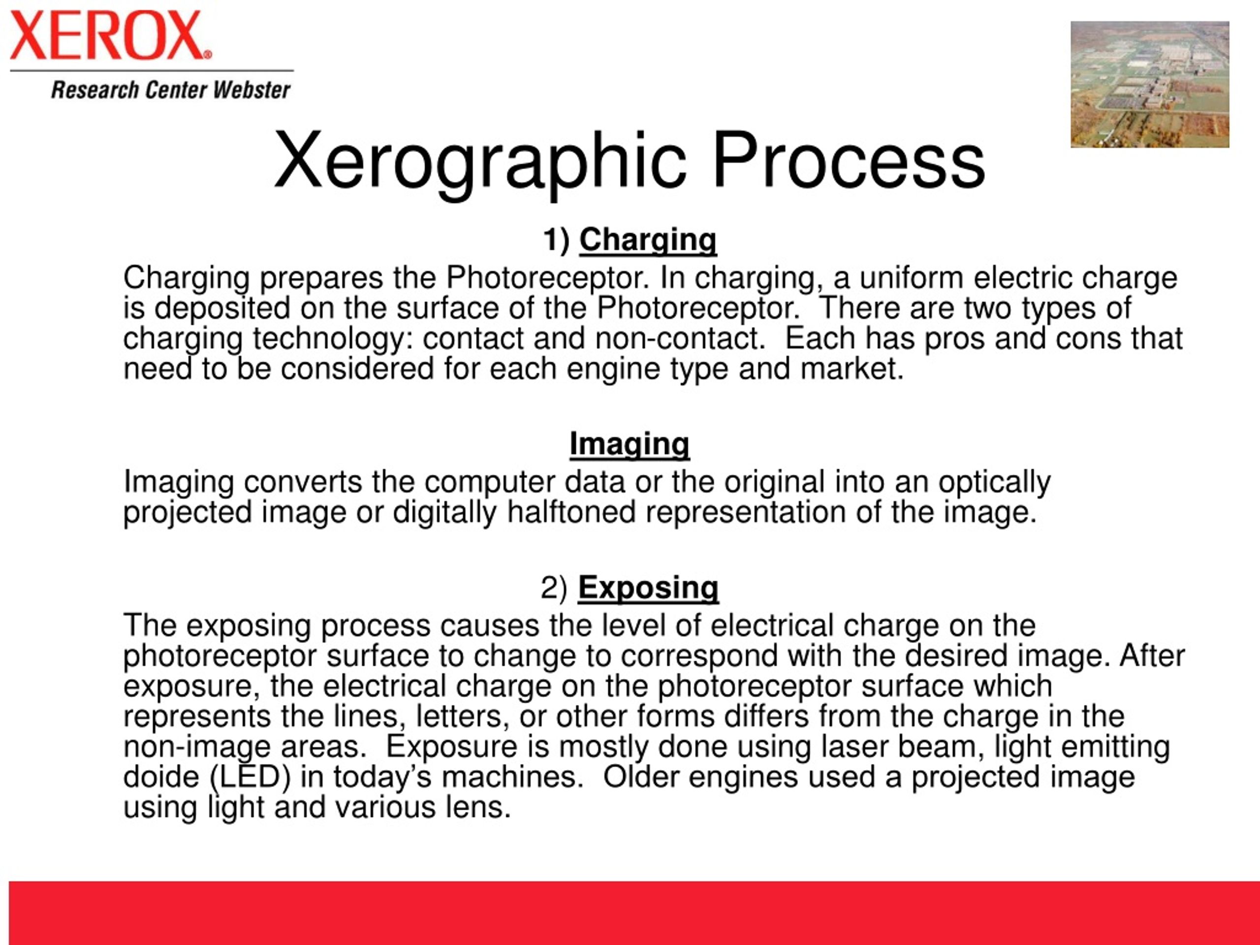 Process Of Xerography