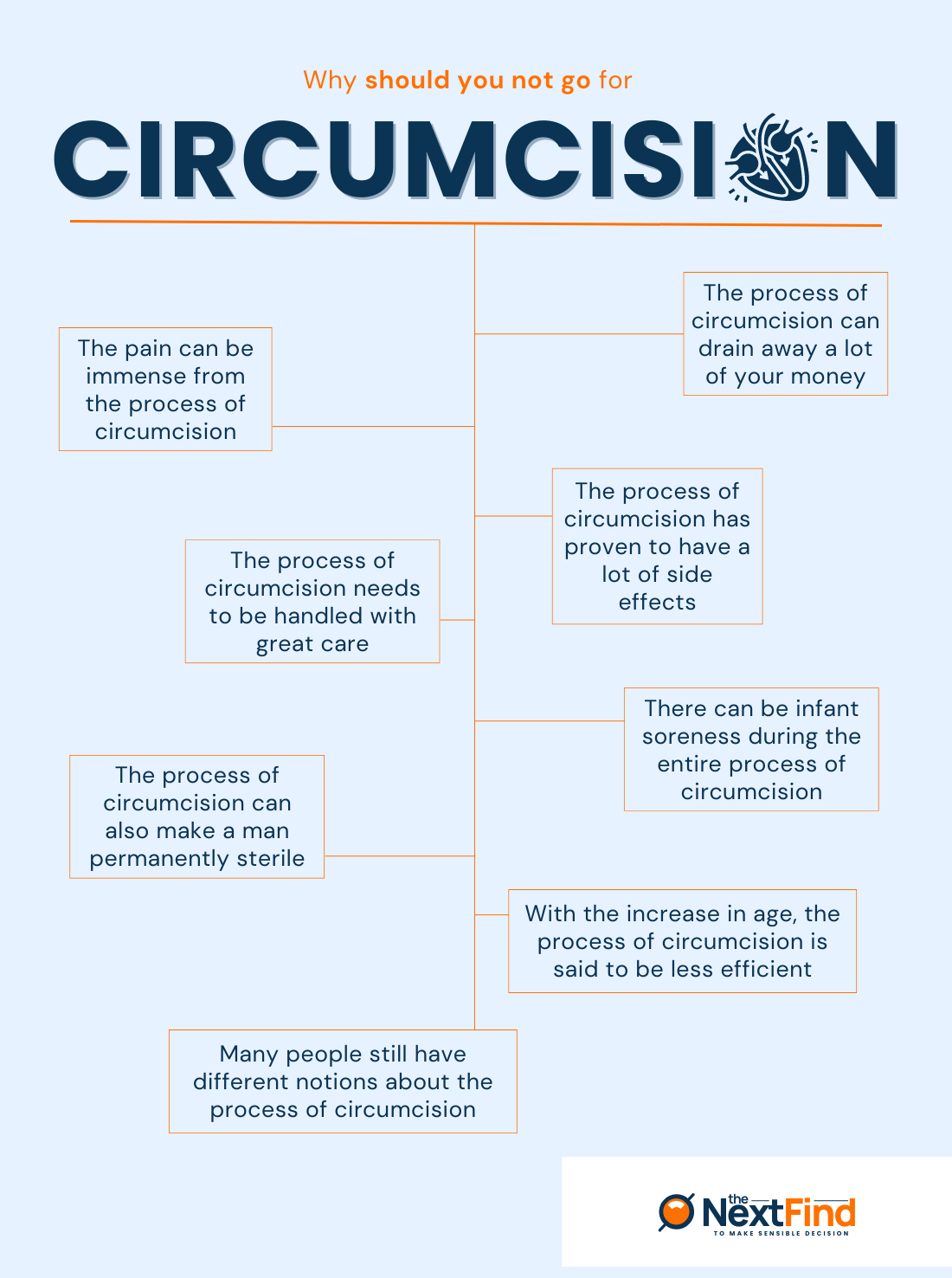 Pros And Cons Of Circumcision
