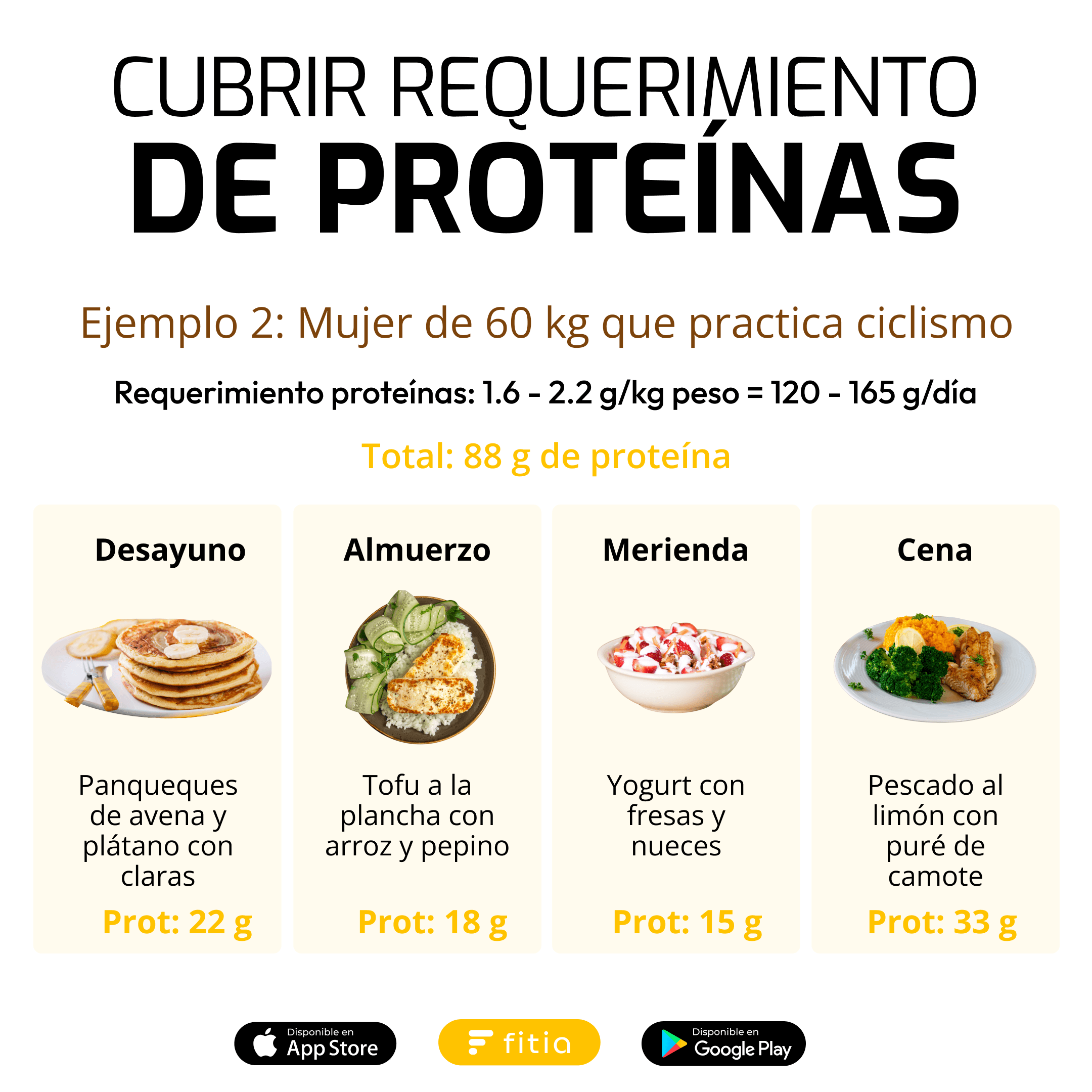 Proteinas Para Bajar De Peso
