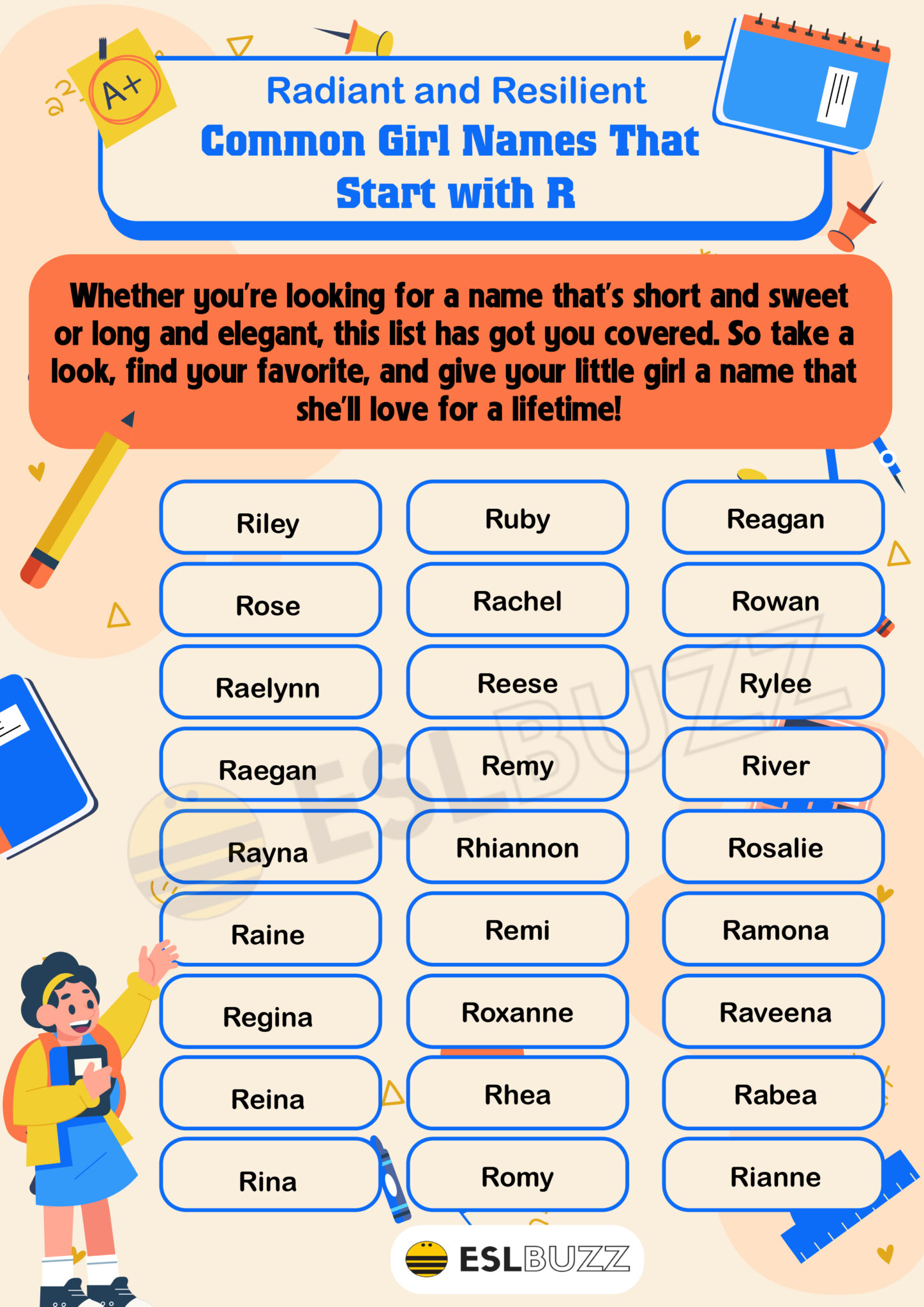 R Girl Names