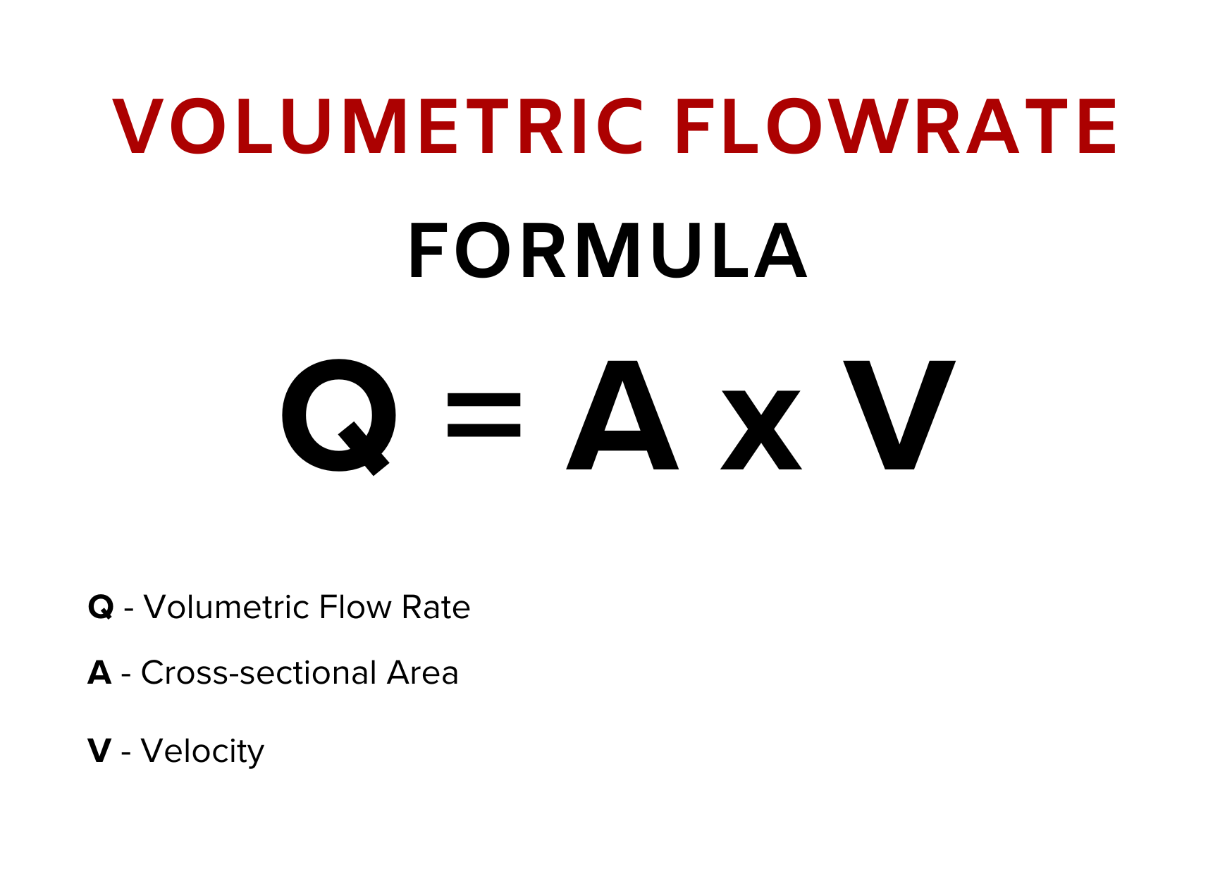Rate Of Flow Of Liquid Formula
