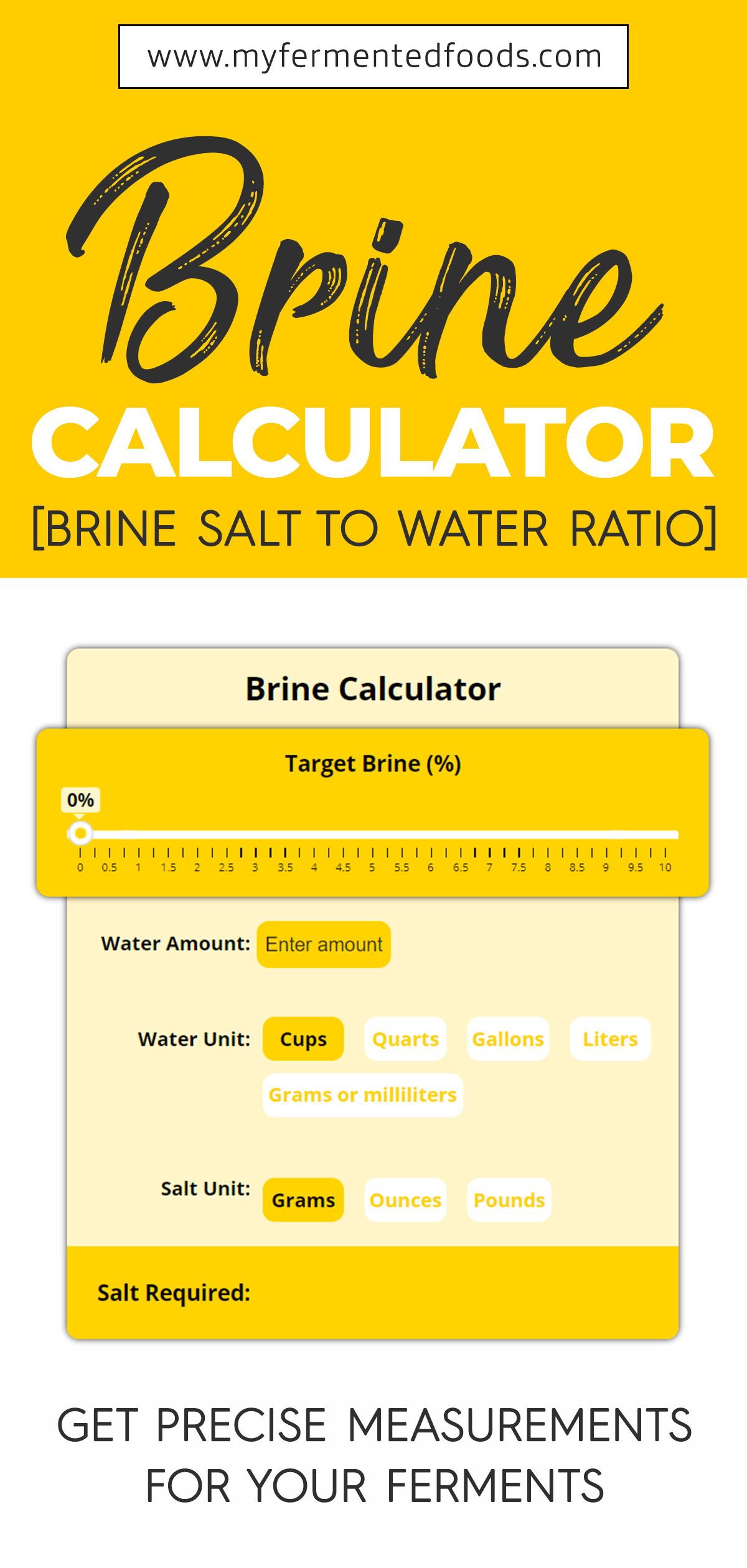 Ratio Of Salt To Cabbage For Sauerkraut