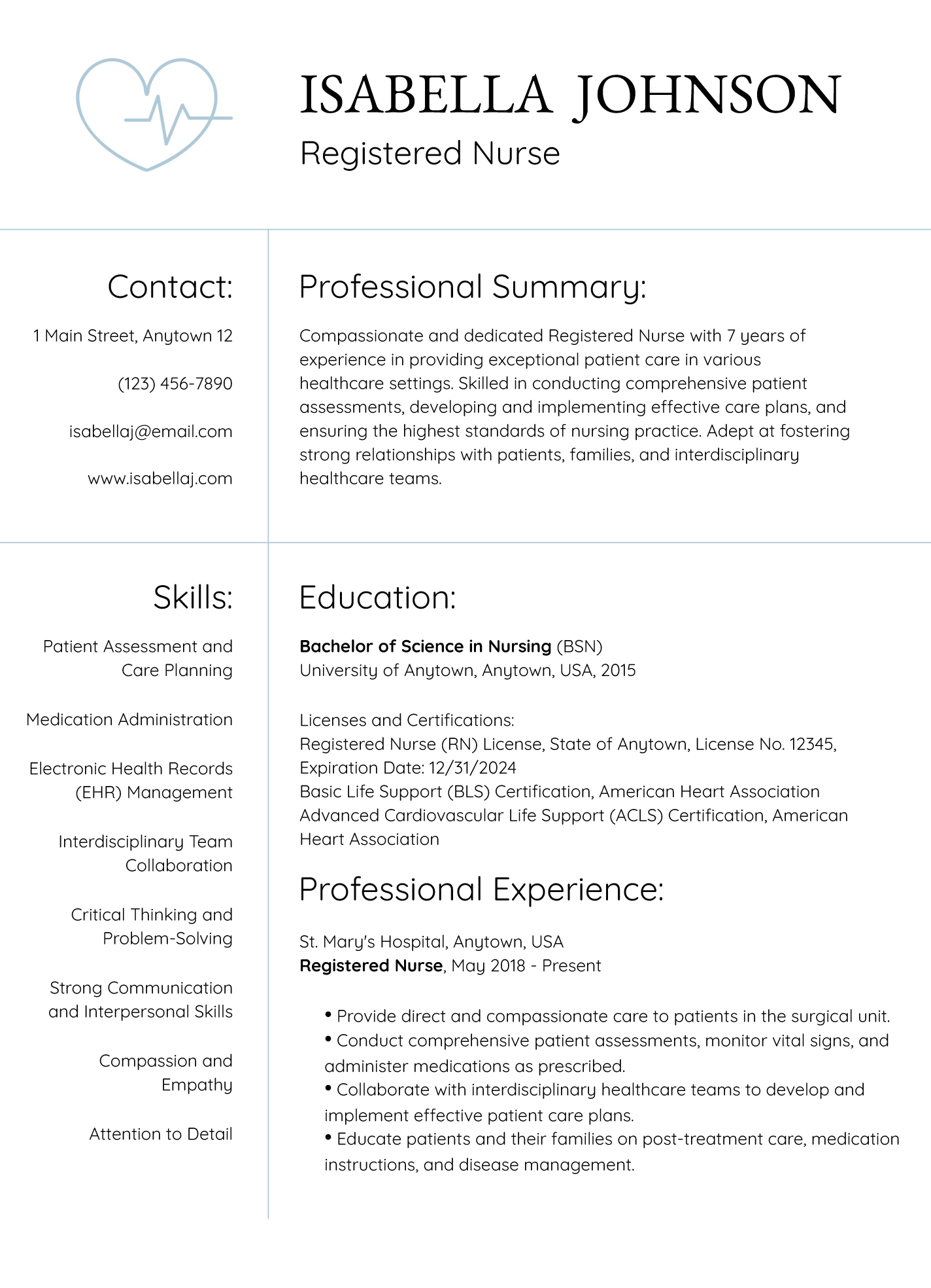 Registered Nurse Resume