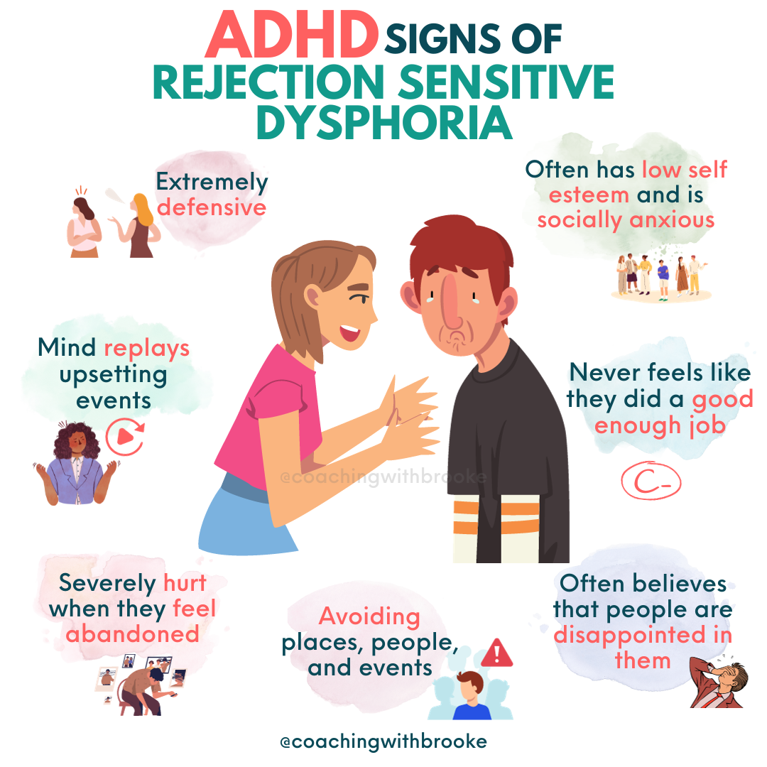Rejection Sensitivity Adhd