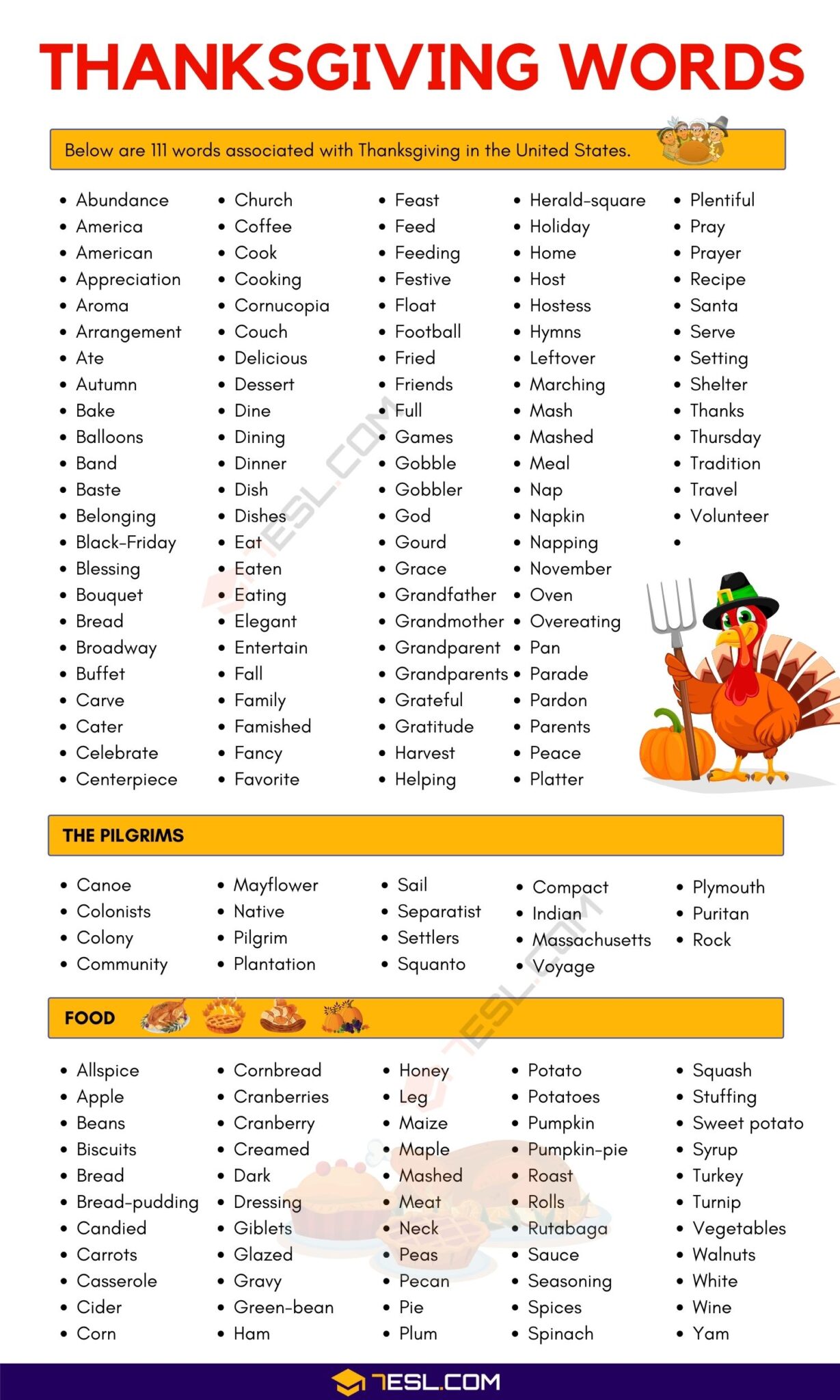 Related To Vs Associated With The Word