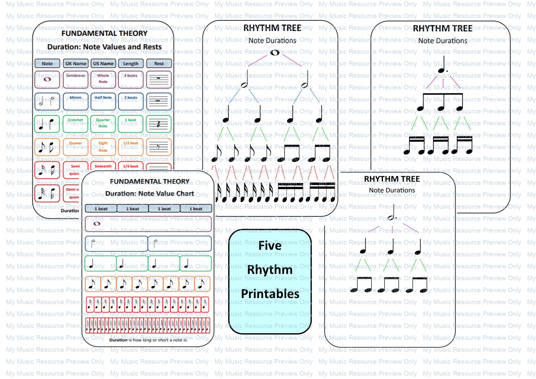 Resources Of Music