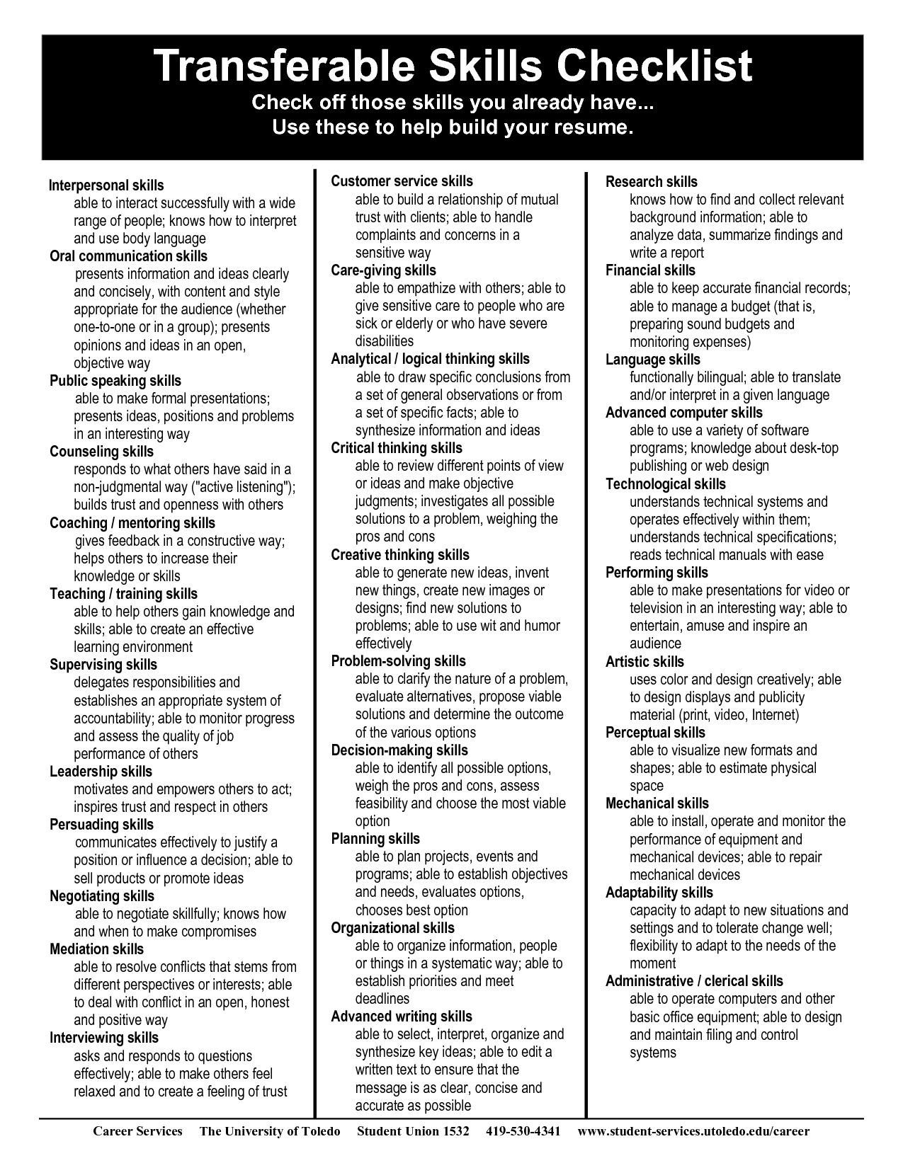 Resume Skills List