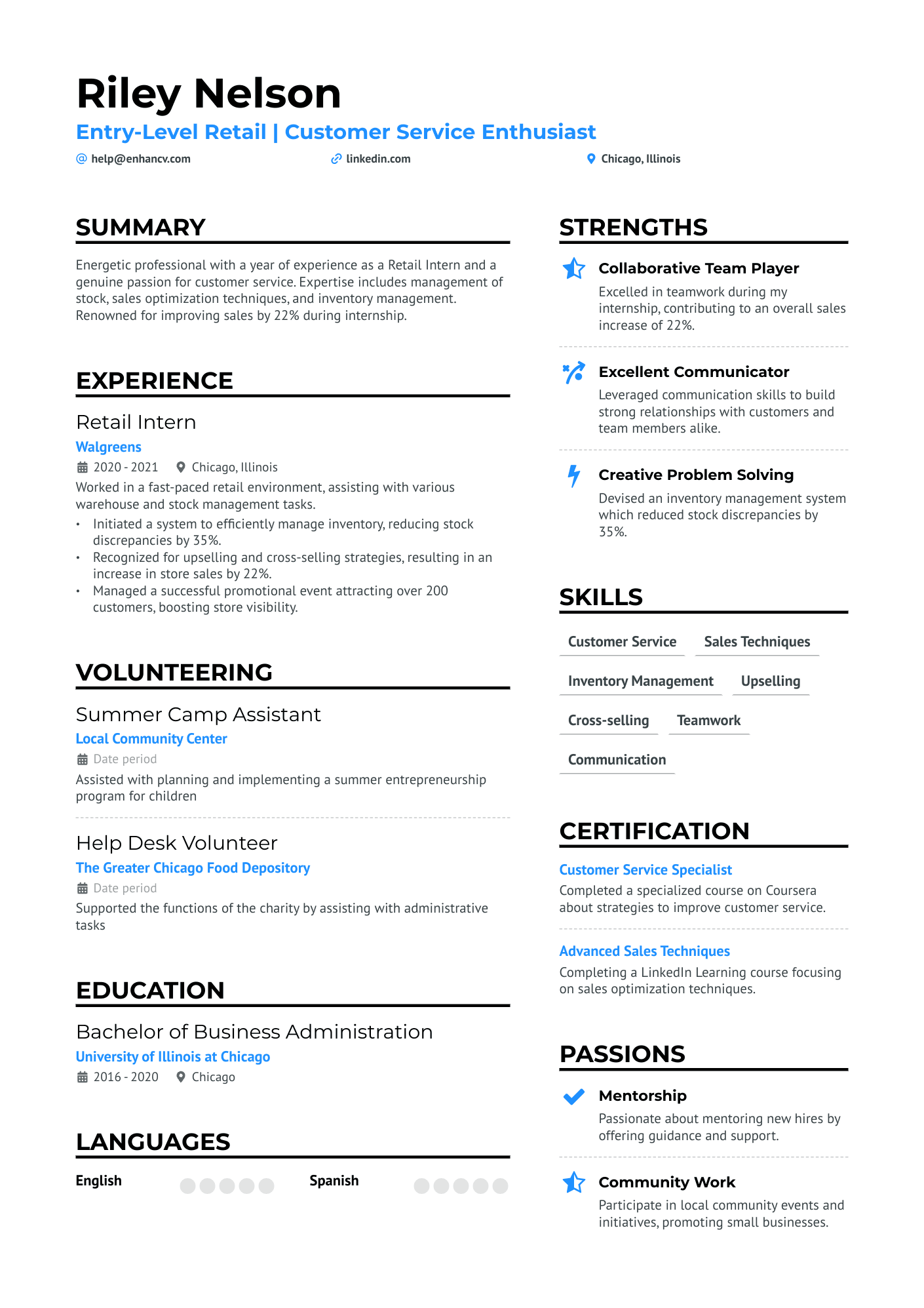 Retail Resume Examples