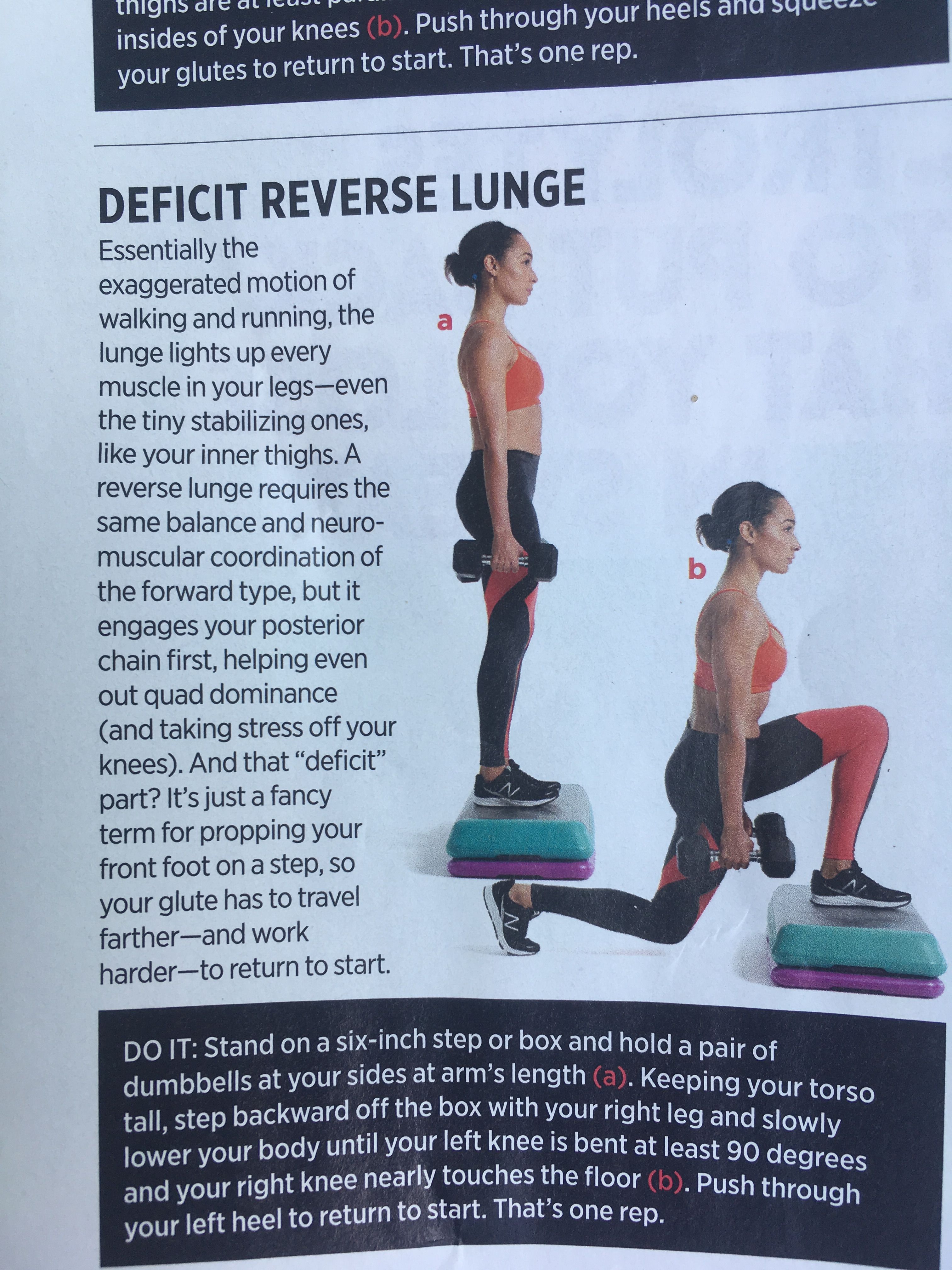 Reverse Lunges Muscles Worked
