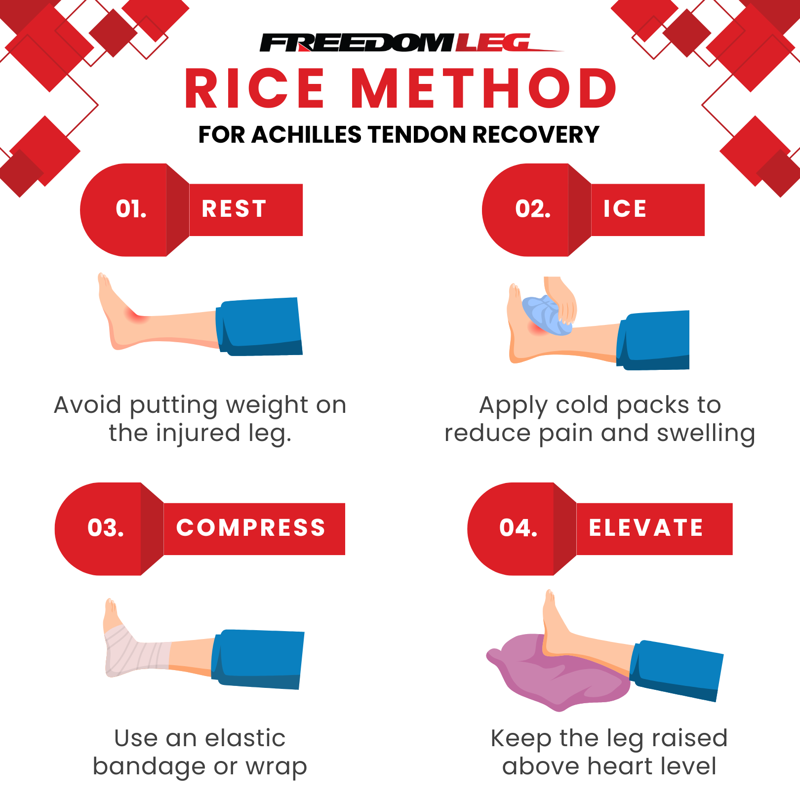 Rice For Achilles Tendonitis