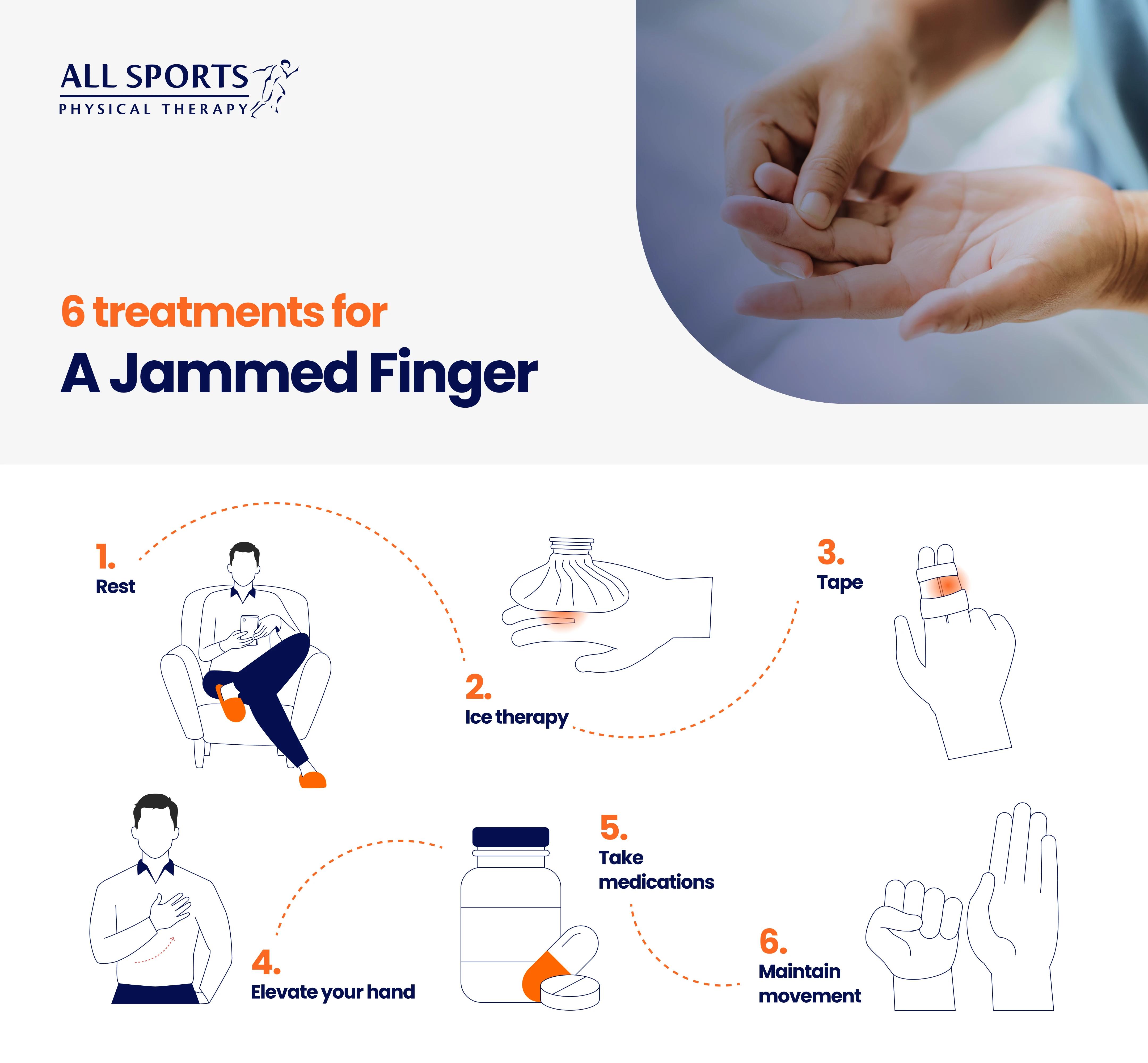 Rice For Jammed Finger