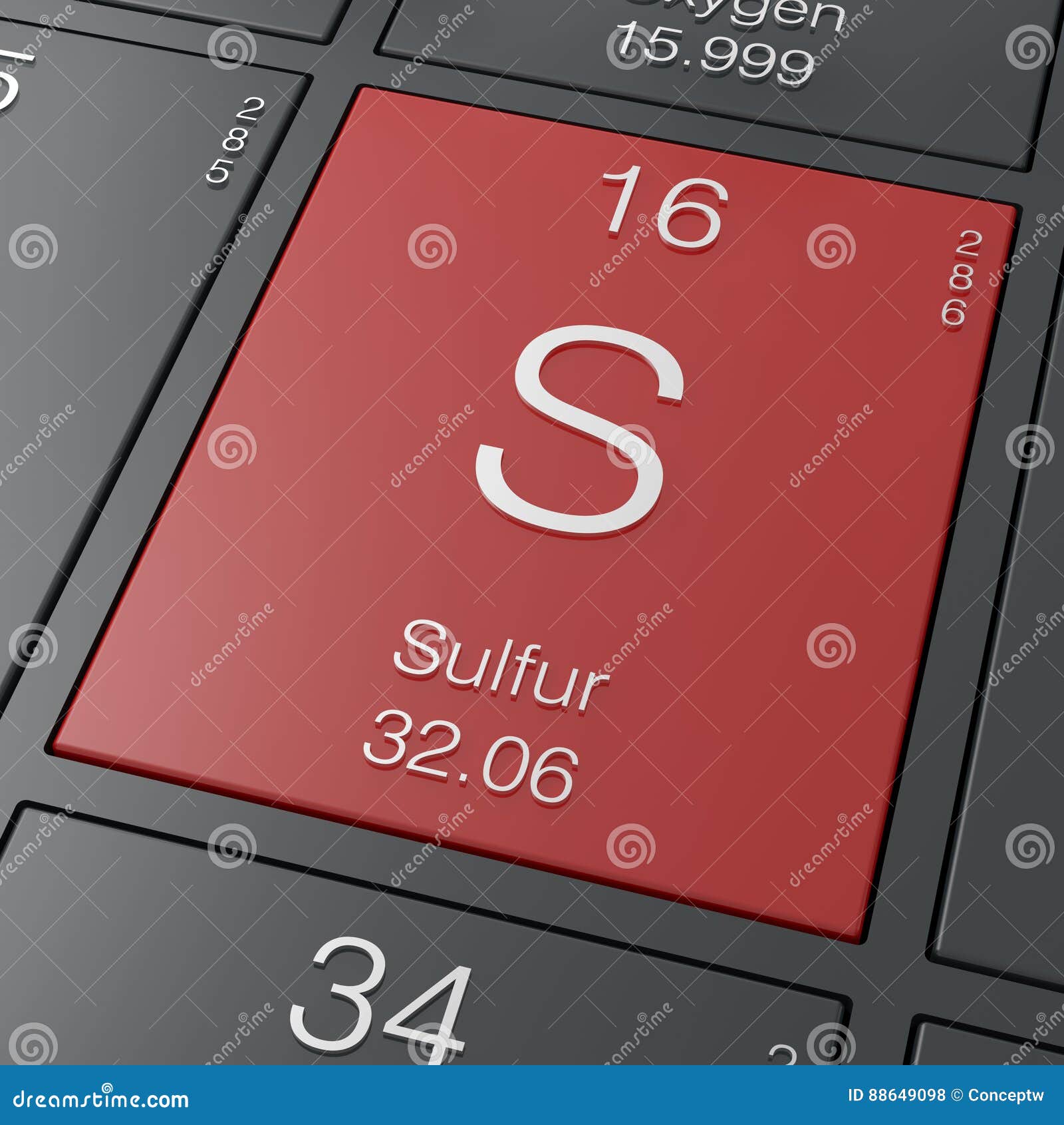 S Periodic Element