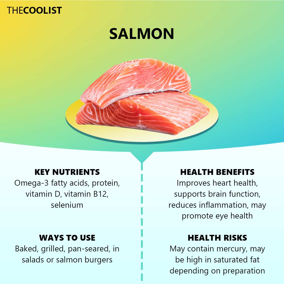 Salmon Fish Eating Benefits