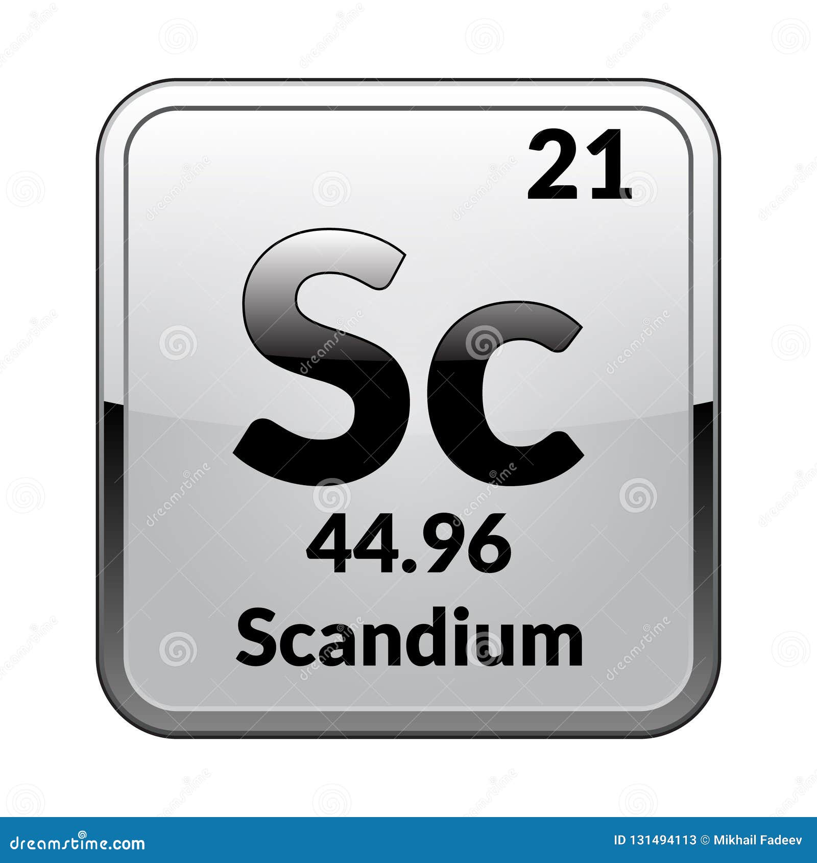 Scandium Element Symbol