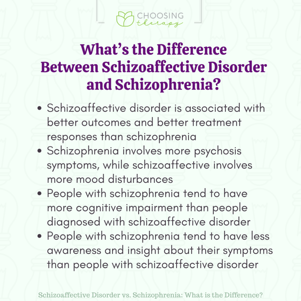 Schizophrenia Vs Schizoaffective Disorder