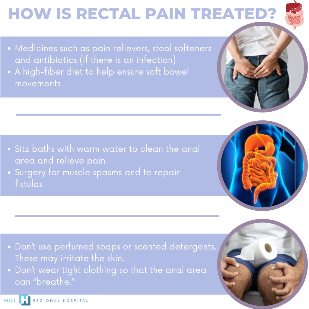 Sharp Pain In Rectum