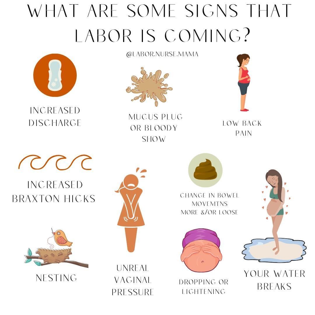 Signs Of Labor Coming