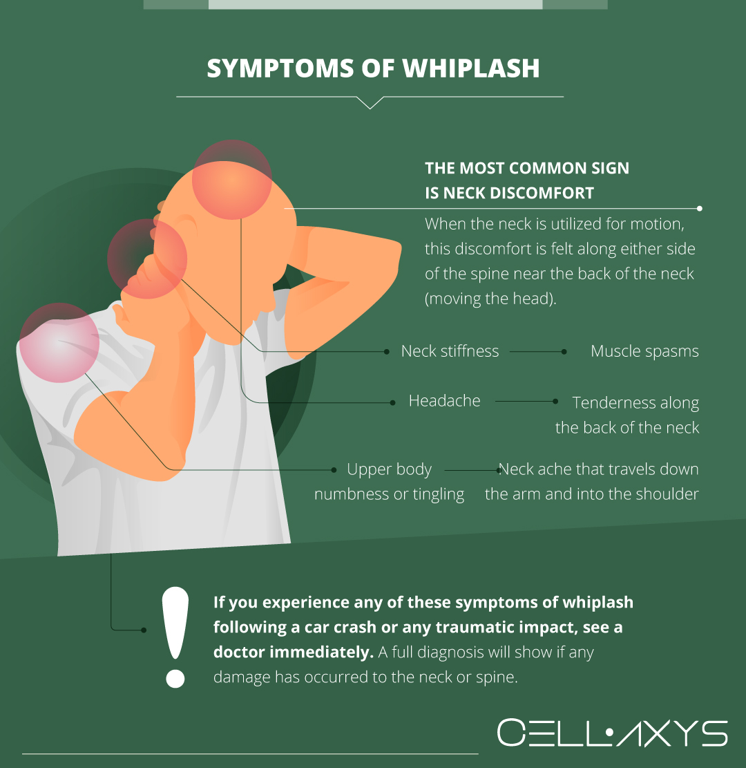 Signs Of Whiplash