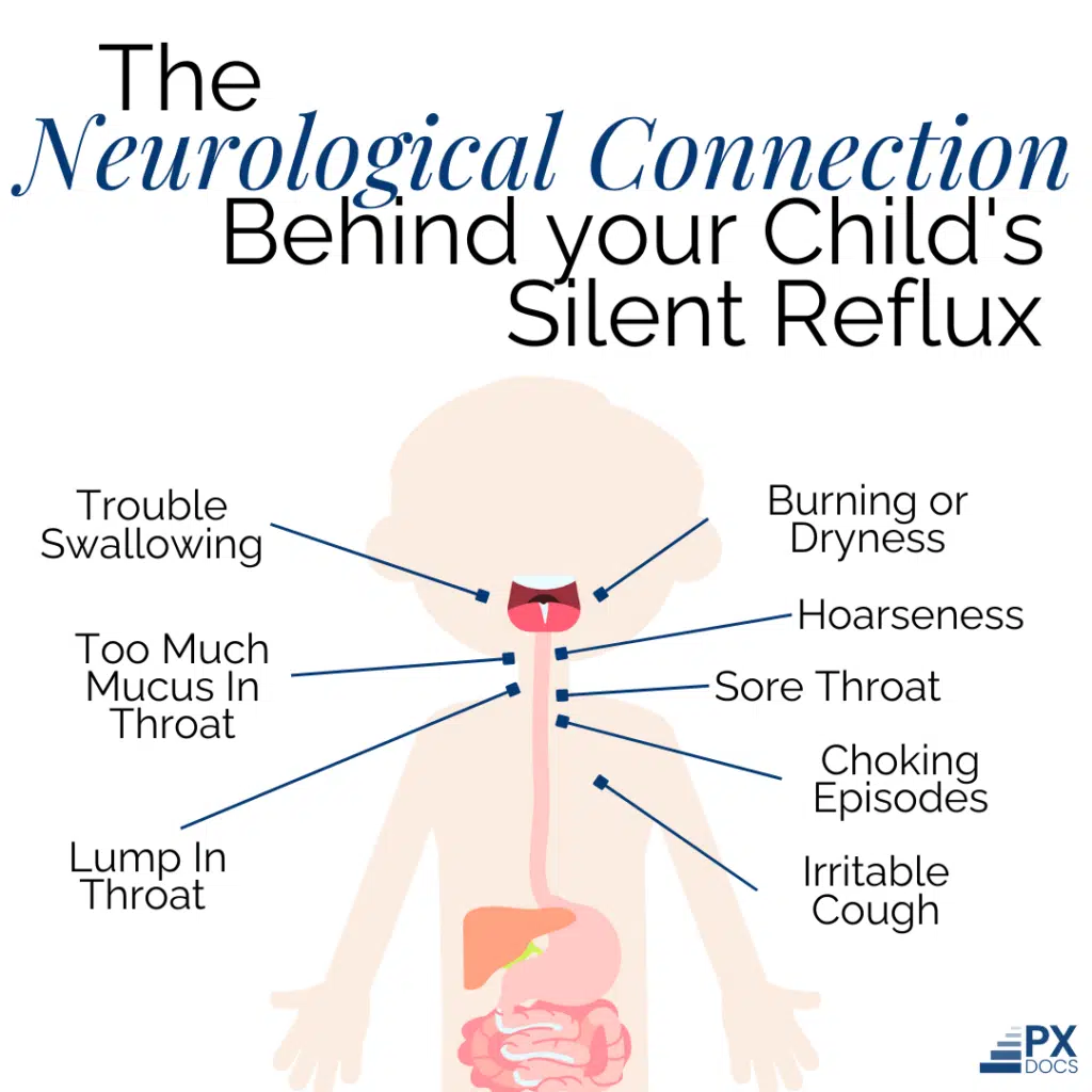 Silent Acid Reflux Newborn