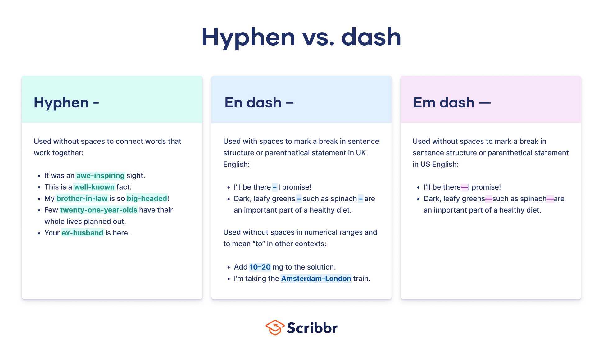 Similar To Vs Same As Dash