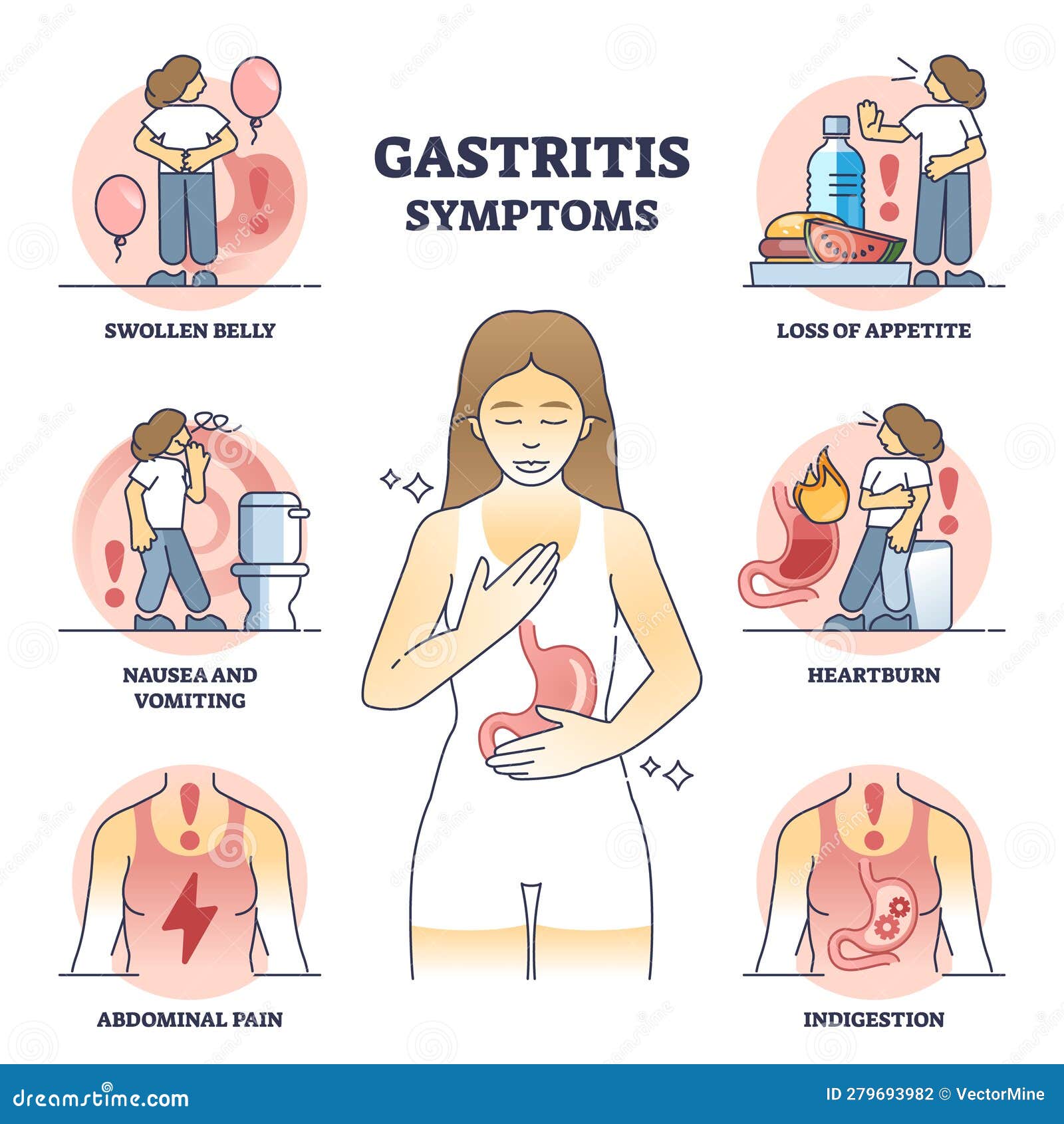 Sintomas De Gastritis