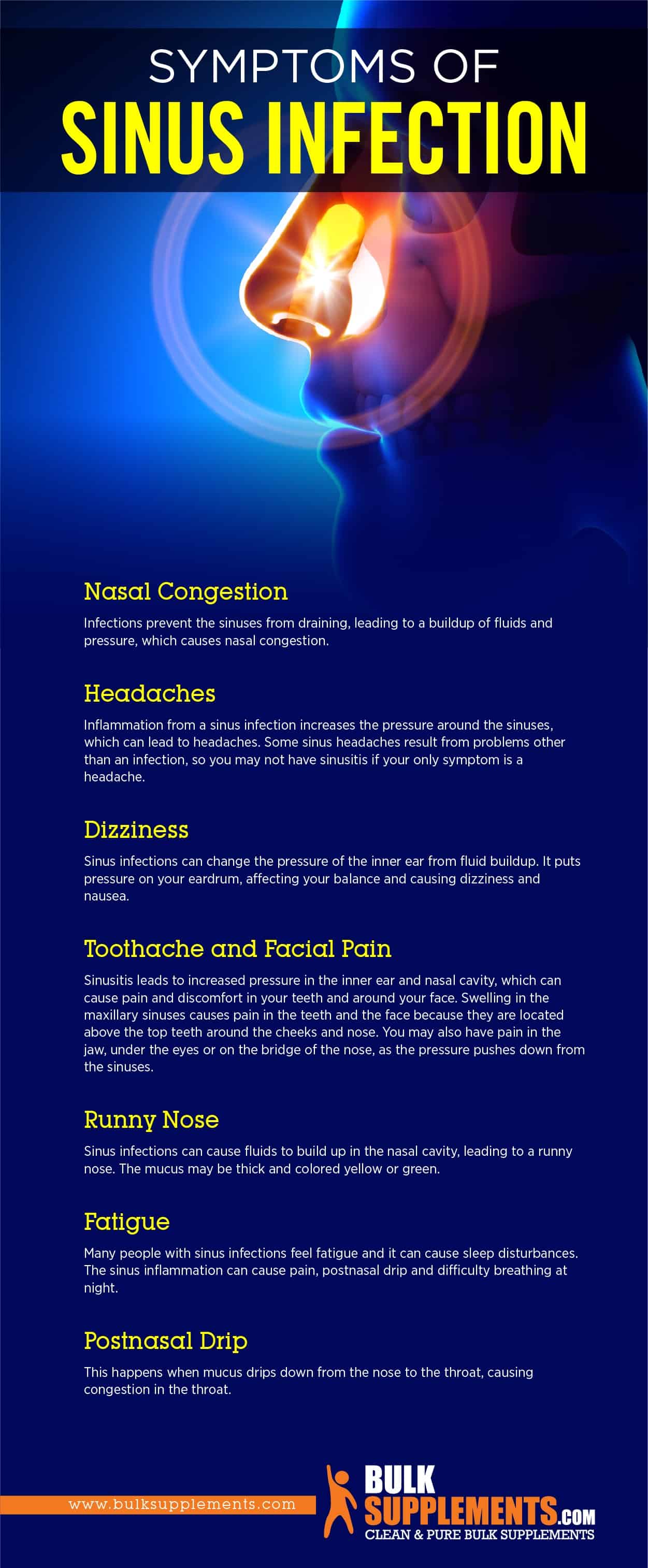 Sinus Infection Signs