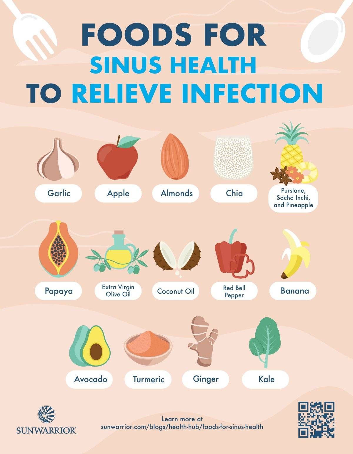 Sinusitis Relief Home Remedies