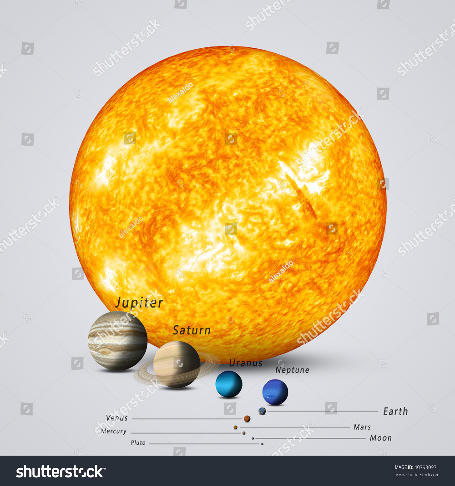 Size Of The Sun