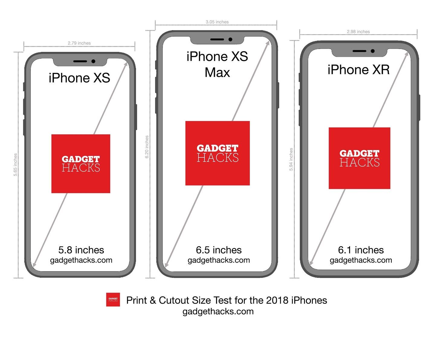 Size Of Xr