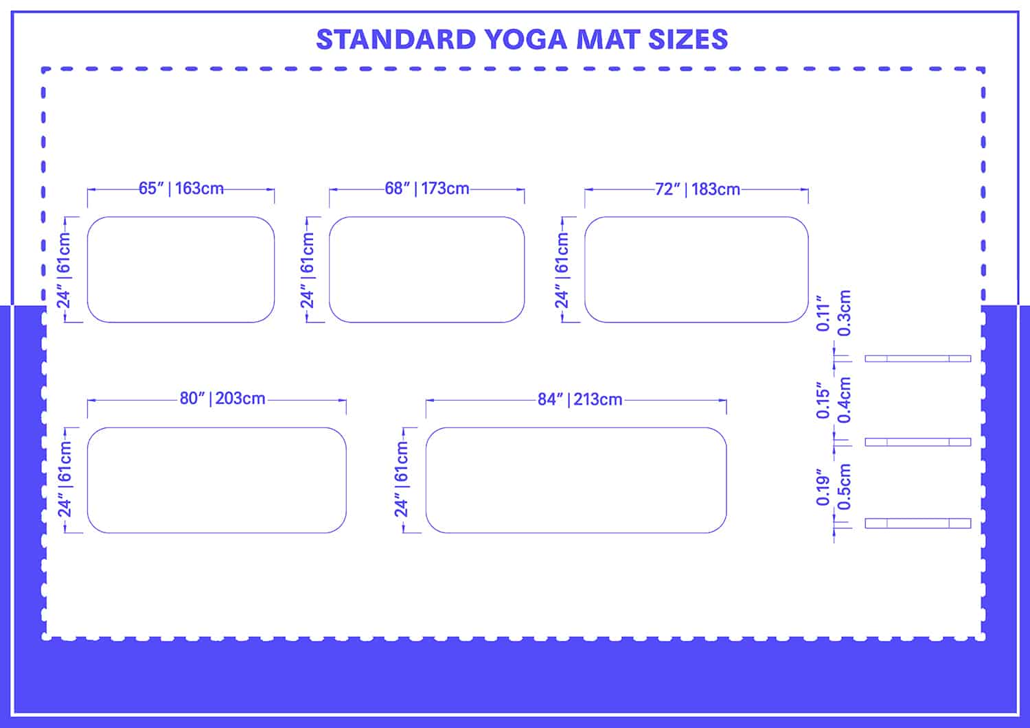 Size Of Yoga Mat