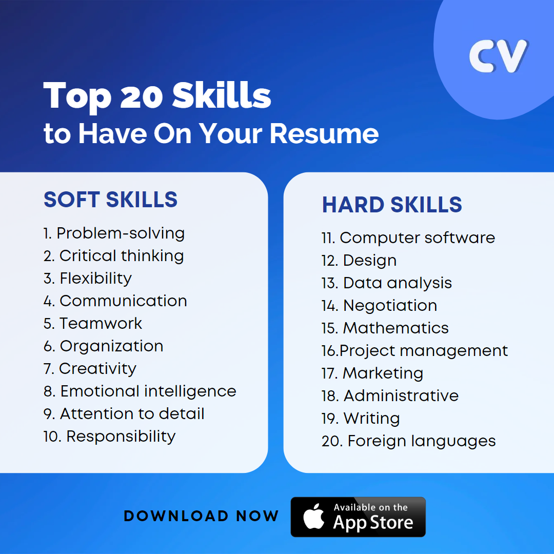 Skills To Have On Resume