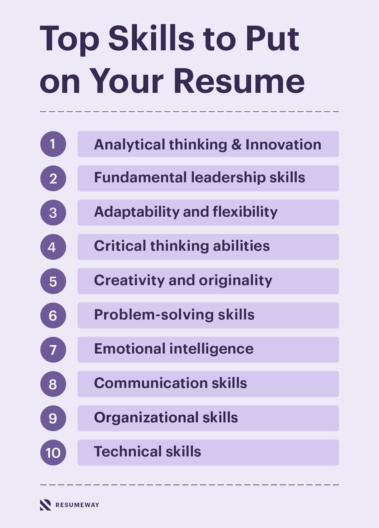 Skills To Put Resume