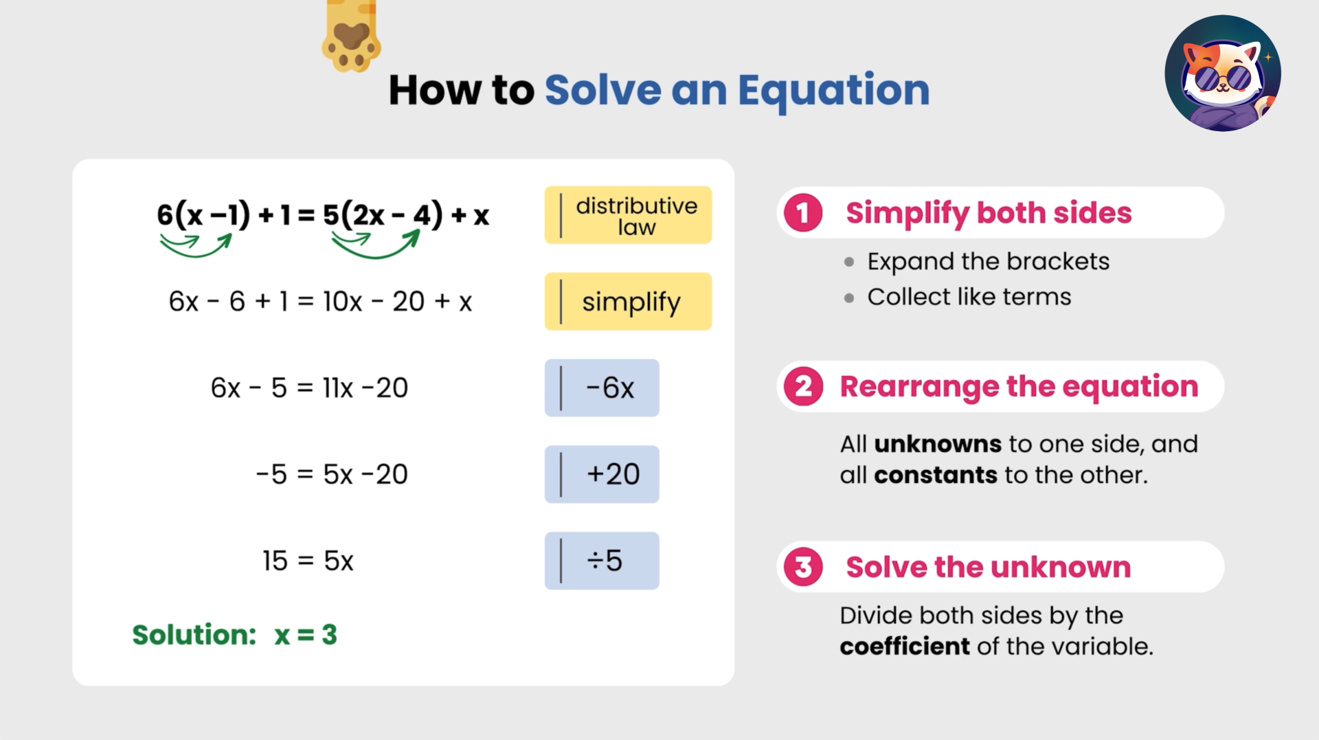 Solving For X Formula