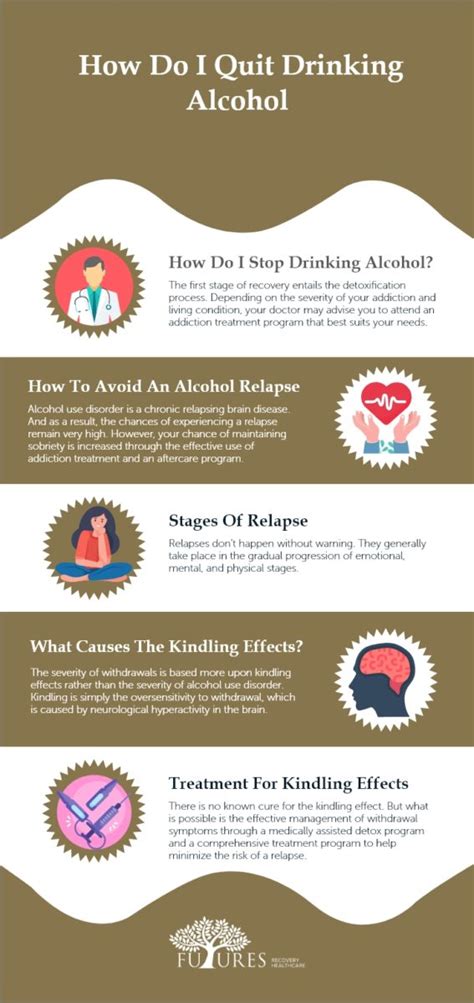 Steps To Quit Alcohol