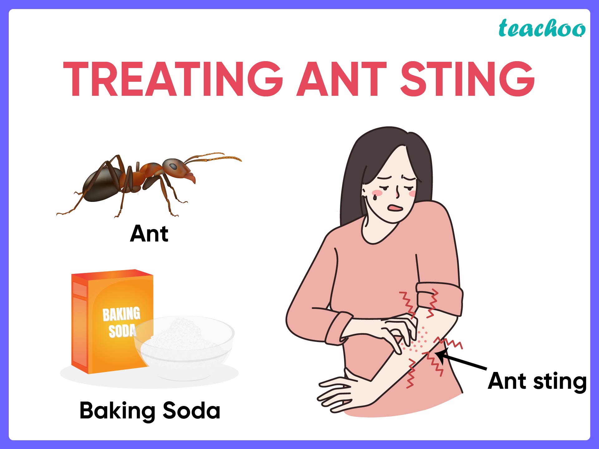 Sting Of Ant Acid